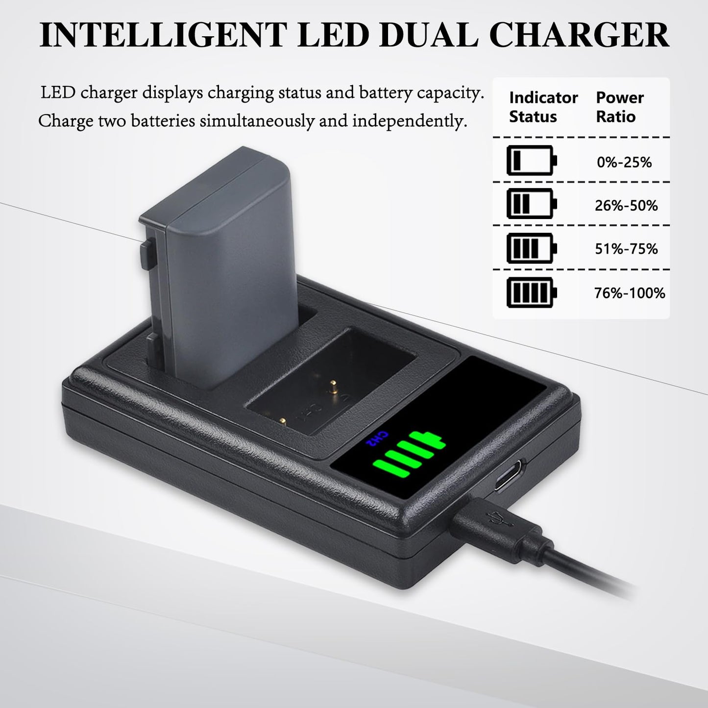 PowerTrust 3-Pack NB-2L NB-2LH Battery and NB2L Dual USB Charger for Canon DC301, DC310, DC320, DC330, DC410, DC420, Elura 40, 50, 60, 65, 70, 80, 85
