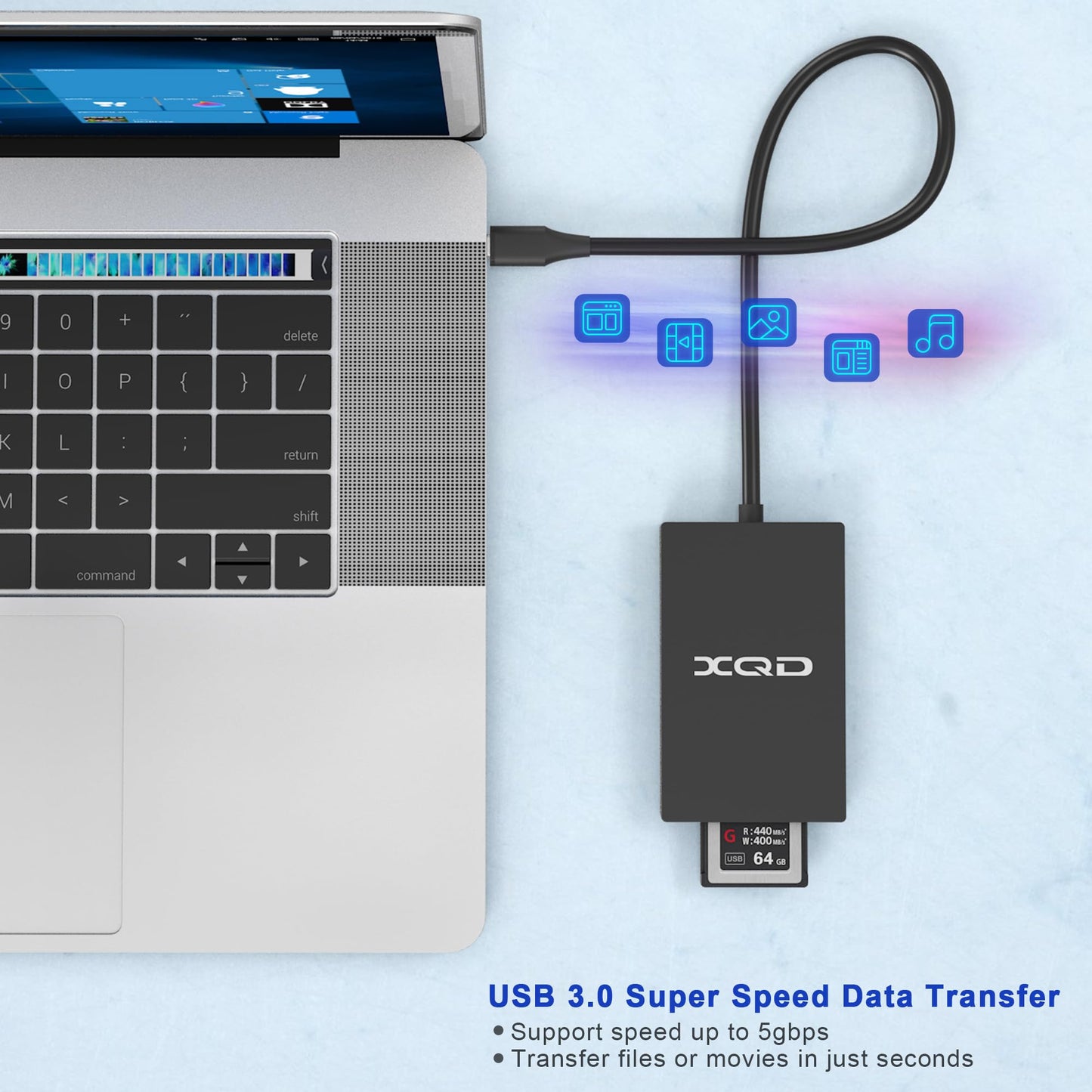 XQD Card Reader USB C XQD/SD Reader Dual Slot Memory Card Reader 5Gpbs Super Speed Support Sony G/M Series, Lexar 2933x/1400x USB Mark XQD Card,SD