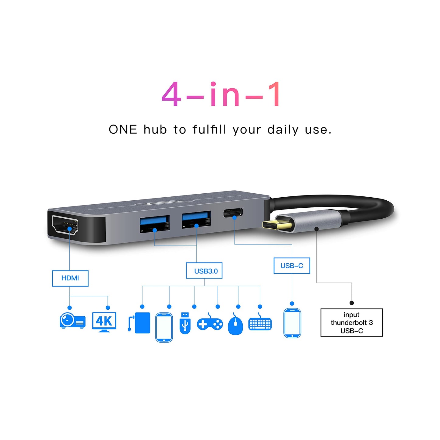 USB C hub 4K to HDMI 2 3.0 and FlashDrive Type Hub USB-C Power Adapter Compatible for MacBook Pro Chromebook Deal XPS Samsung Galaxy S8 S9 Note8 4