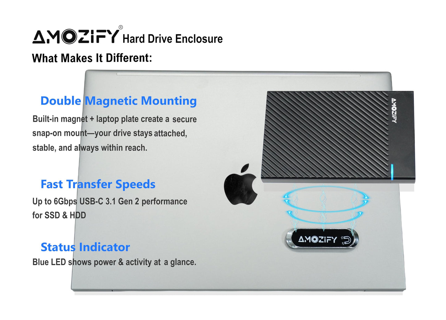 AMOZIFY® Magnetic External SSD Enclosure, Stick-On Laptop 2.5 SATA SSD Case, Tool-Free USB-C 3.1 Gen 2, Hard Drive Enclosure, 6Gbps, UASP for MacBook