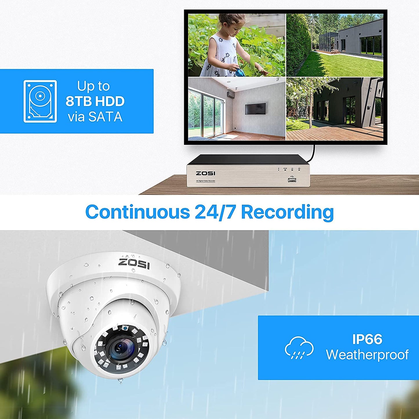 ZOSI Security Cameras System with 1TB Hard Drive,H.265+ 5MP Lite 8Channel HD-TVI DVR Recorder and 4pcs 1080P HD Surveillance CCTV Dome Cameras