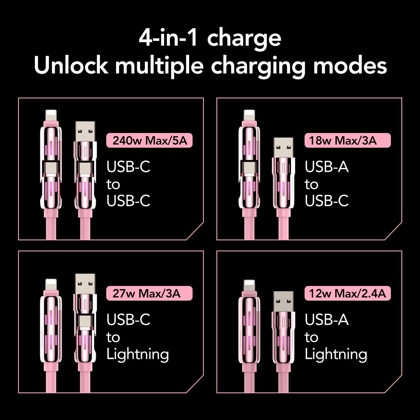 MFish 4-in-1 Coiled Universal USB Charging Cable -MAX 240W Fast Charging/Charger Cord with Multi USB Port for iPhone 16/15 14 13 iPad Samsung iPad