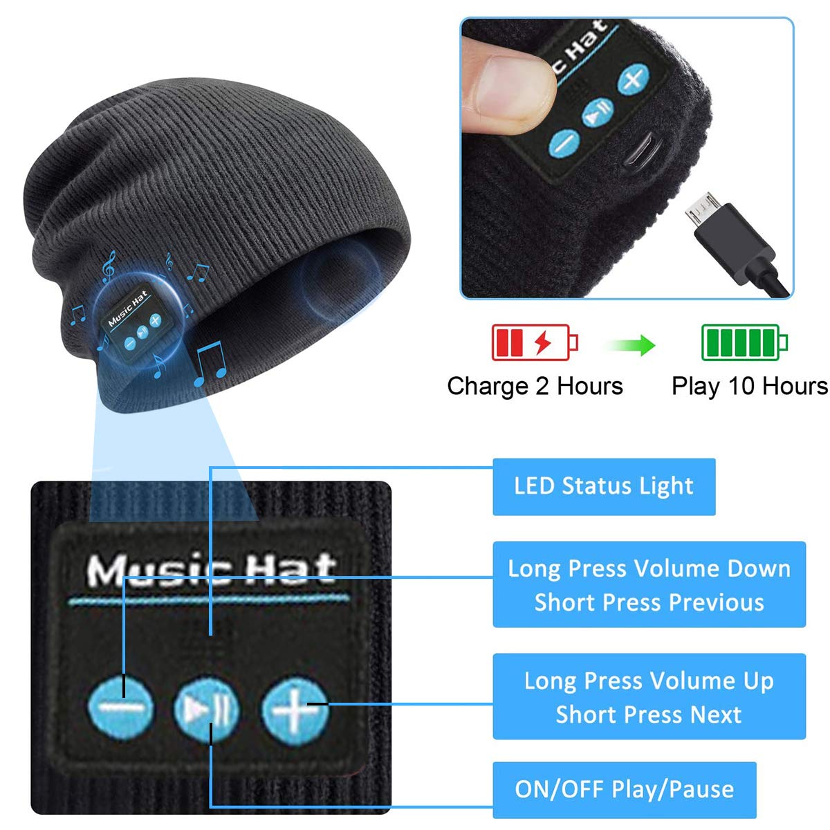 Bluetooth Beanie Hat Wireless Headphone Cap Music Soft Hat with Stereo Speakers,Winter Knit Hat Mic Hands-Free for Men Women Teenagers Sports Fitness…