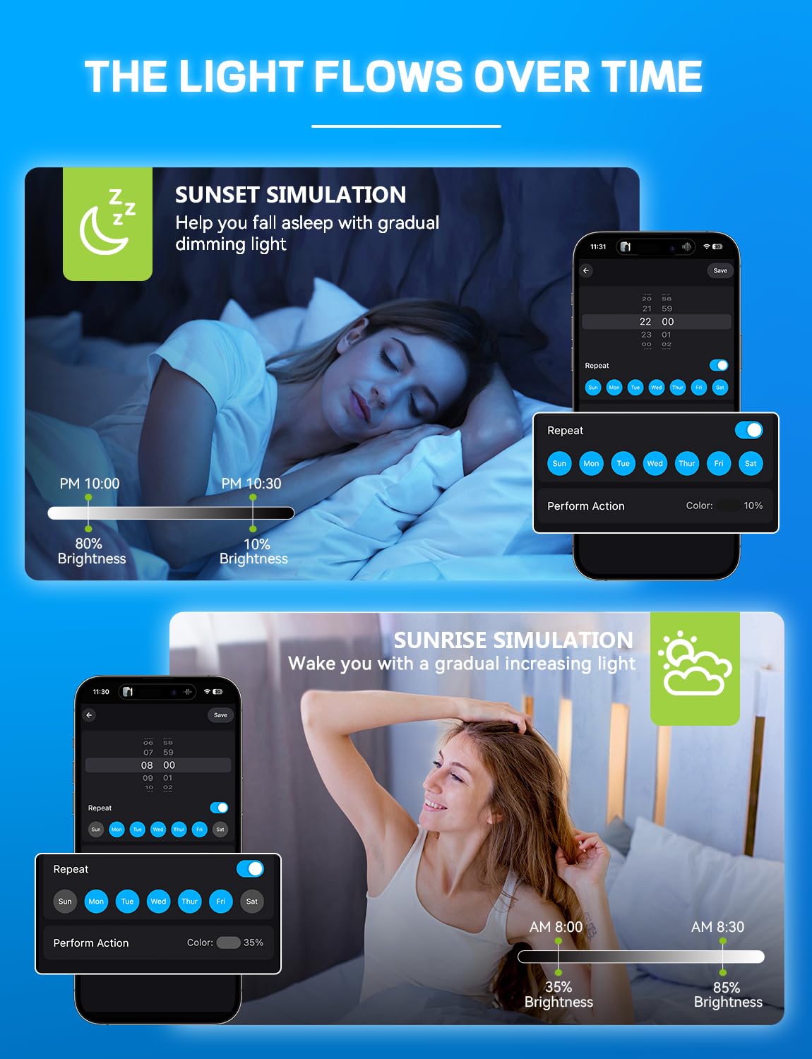 Vanance Smart Light Bulbs, WiFi & Bluetooth 5.0, Work with Alexa Google Assistant, App Control, Color Changing LED Bulb,E26 800LM Dimmable RGB Lights