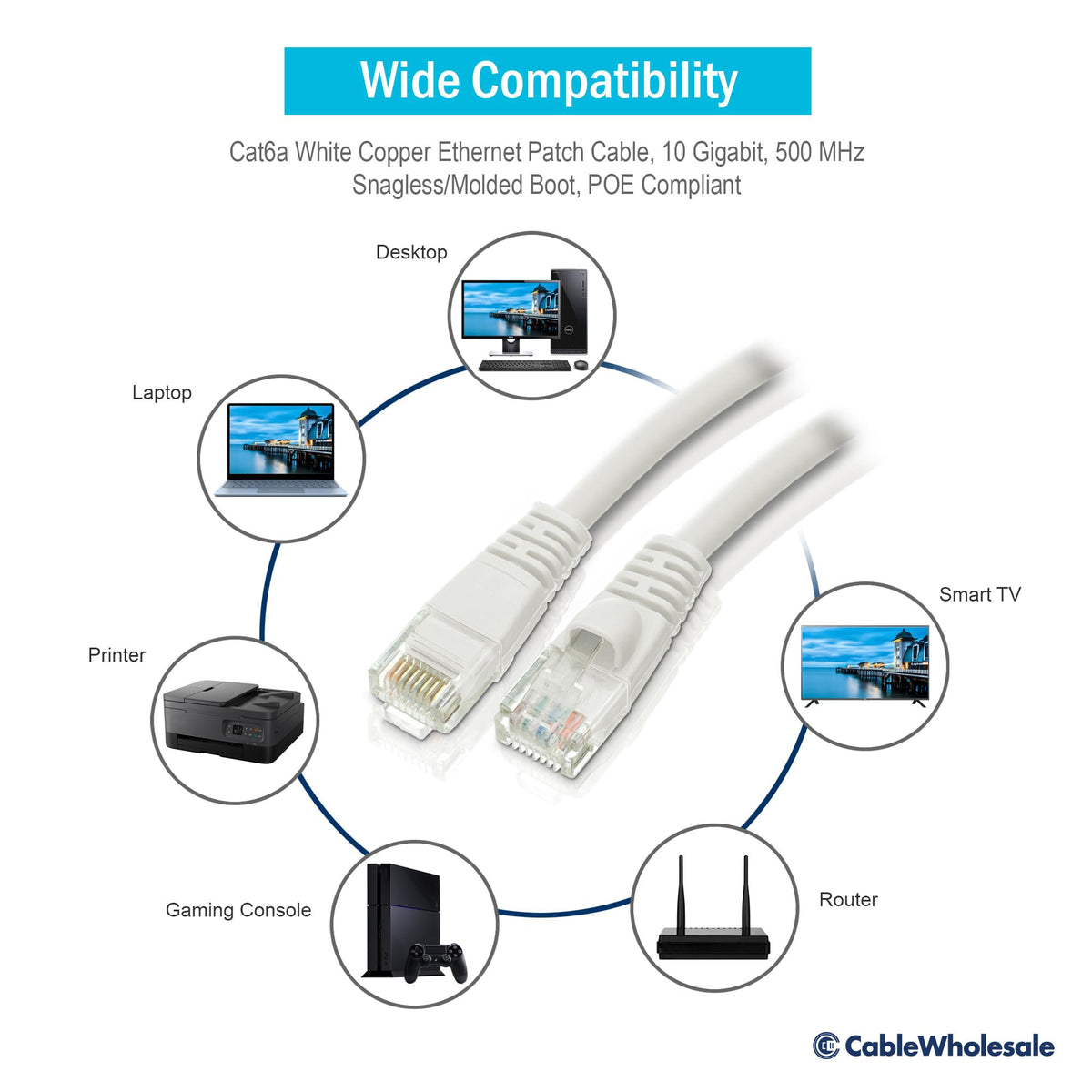 CableWholesale Cat6a UTP Ethernet Cable, 10 Gigabit, 500MHz, 100 ft, White