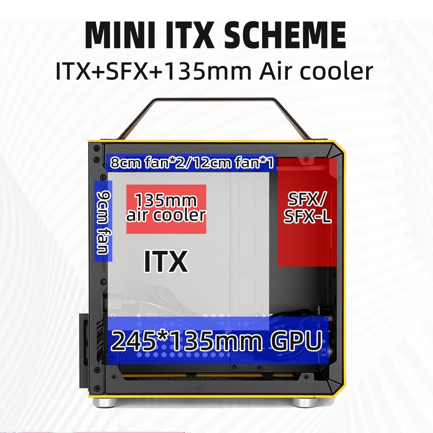 Mechanic Master Cool Cube Series C24 Mini-ITX Case/Alumium/Steel/GPU Length Within 245mm, SFX/L PSU Computer Case (Polar Yellow Air Version)
