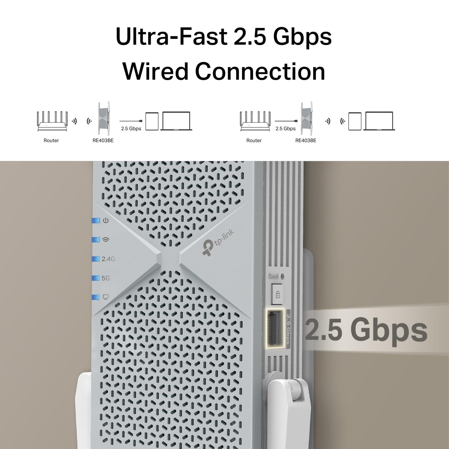 TP-Link BE6300 Wi-Fi 7 Range Extender RE403BE w/ 2.5G Port | 6.3 Gbps Dual-Band Wireless Repeater | Internet Signal Booster for Home | Up to 2800