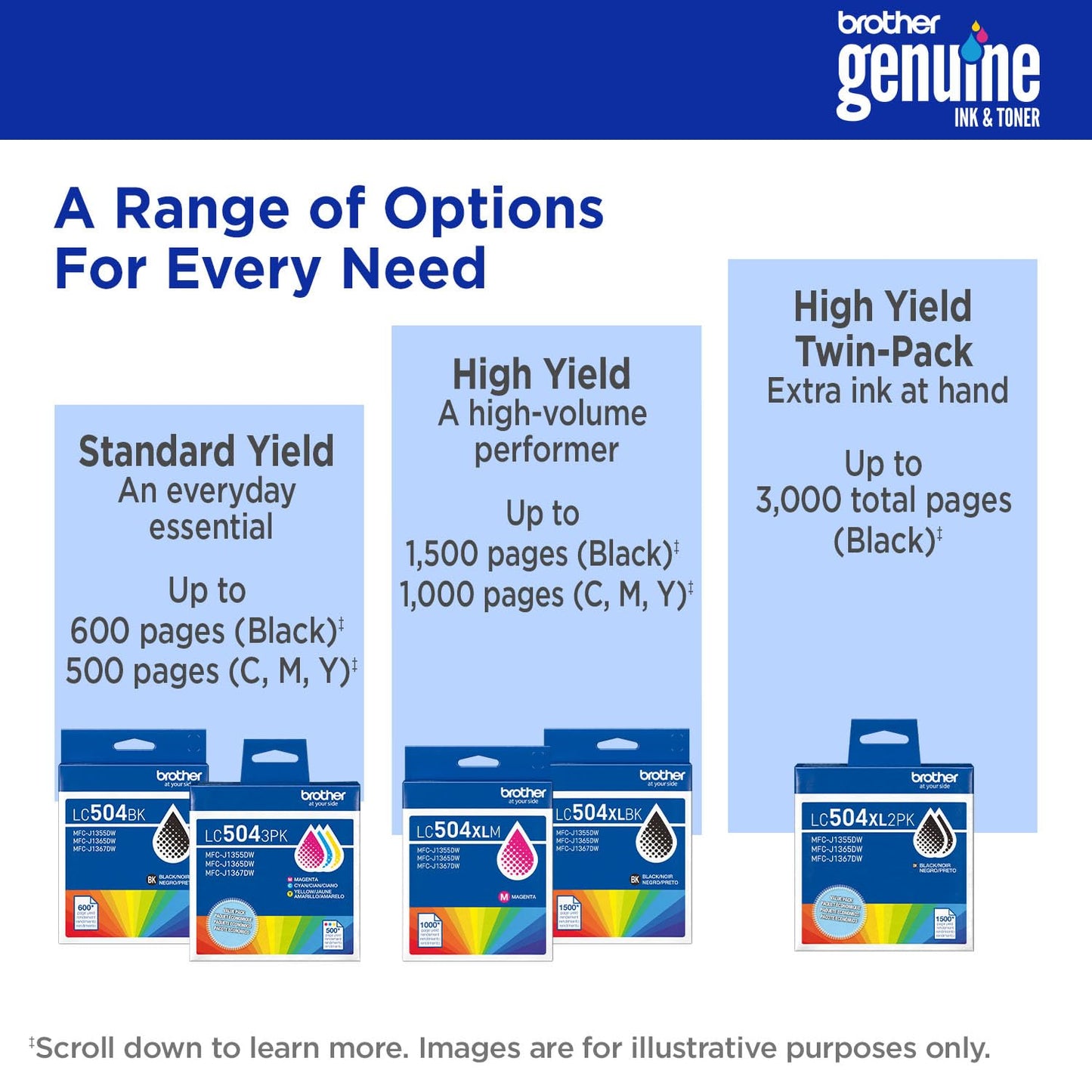 Brother Genuine LC504XL2PK Twin Pack High Yield Black Ink Cartridges (for use INKvestment 1355, 1365, and 1367 Printers)