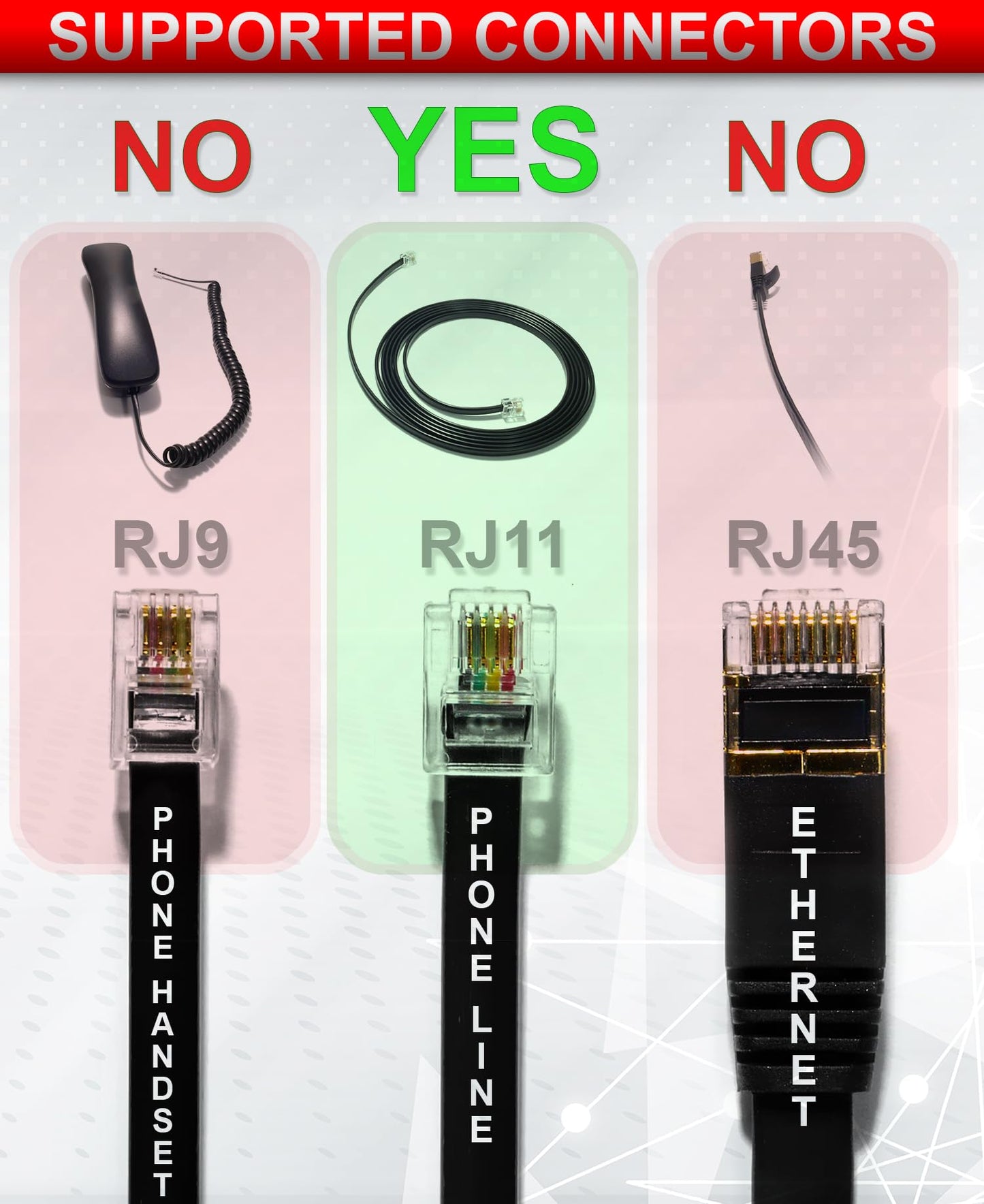 12 Feet Phone Extension Cord for Landline Telephones • High End Quality RJ11 Phone Cable • Pure Copper • 50 Micron Gold Contacts • Strong Thick Outer