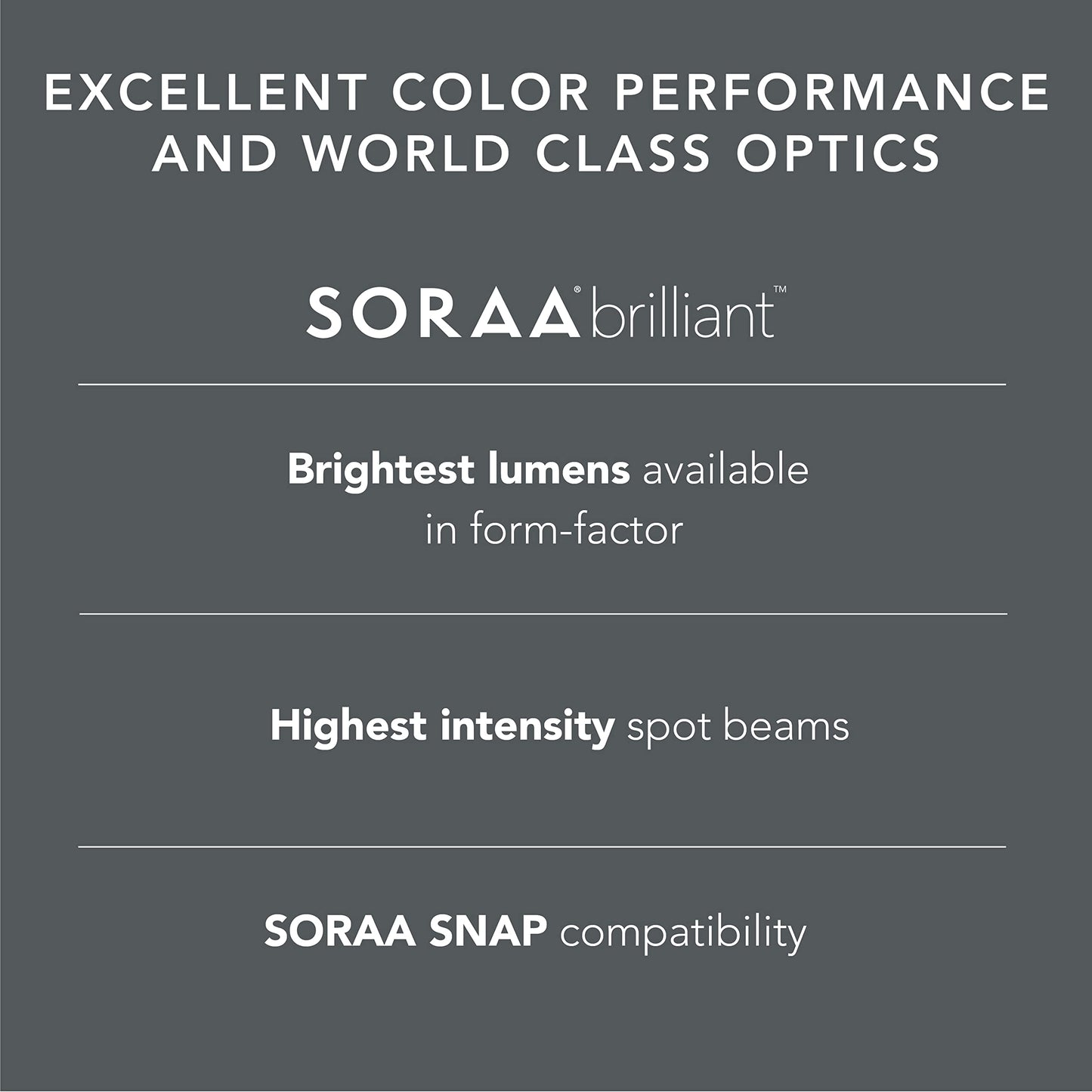 SORAA Brilliant PAR30 Short Neck 14W Dimmable 2700K 25 Degree Narrow Flood Light Bulb