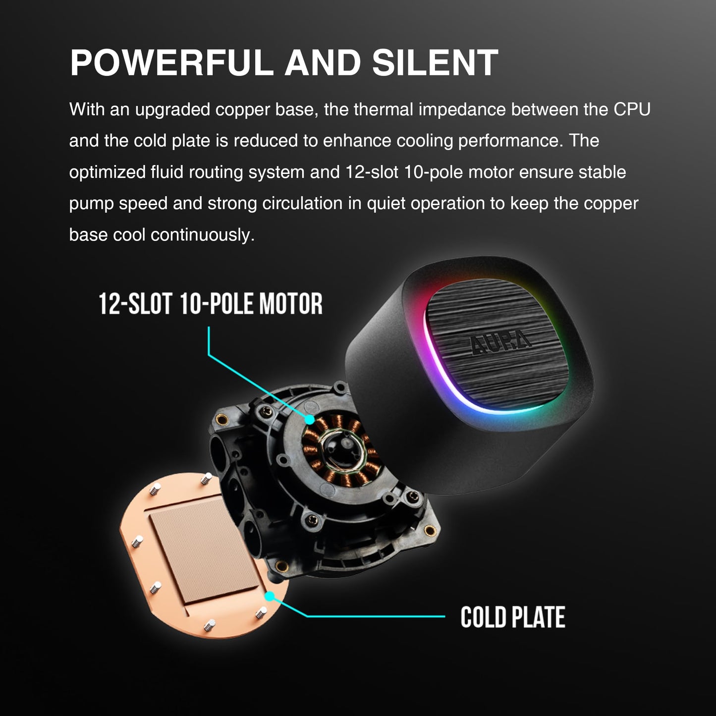 GAMDIAS Aura GLV2 240mm AIO Liquid CPU Cooler, Rotatable Performance 10-Pole Pump, 2 x 120mm Daisy-Chained Hidden Cable Fans, Low-Noise PWM & ARGB