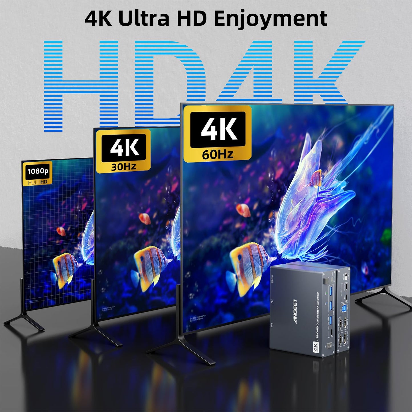 KVM Switch 2 Monitors 1 Laptop 1 Desktop 4K@60Hz, Dual Monitor KVM Switch Docking Station with 4 USB 3.0 Port for USB Peripherals, 80W PD Charging