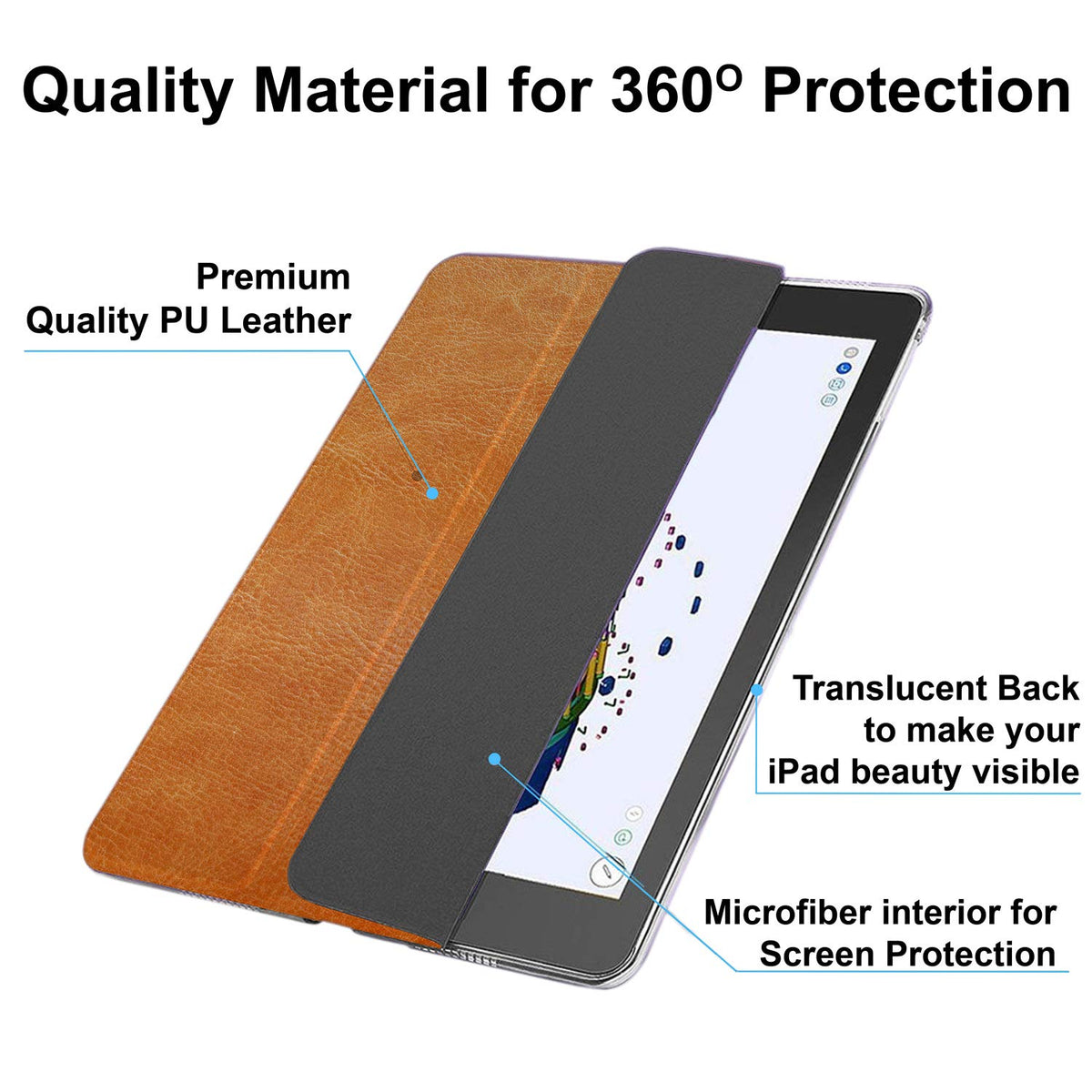 DuraSafe Cases iPad PRO 12.9 Inch 2015 1st Gen [ Pro 12.9 1 ] ML3Q2LL/A ML3N2LL/A ML3K2LL/A ML0H2LL/A ML0G2LL/A Printed Slim Protective PC Dual Angle