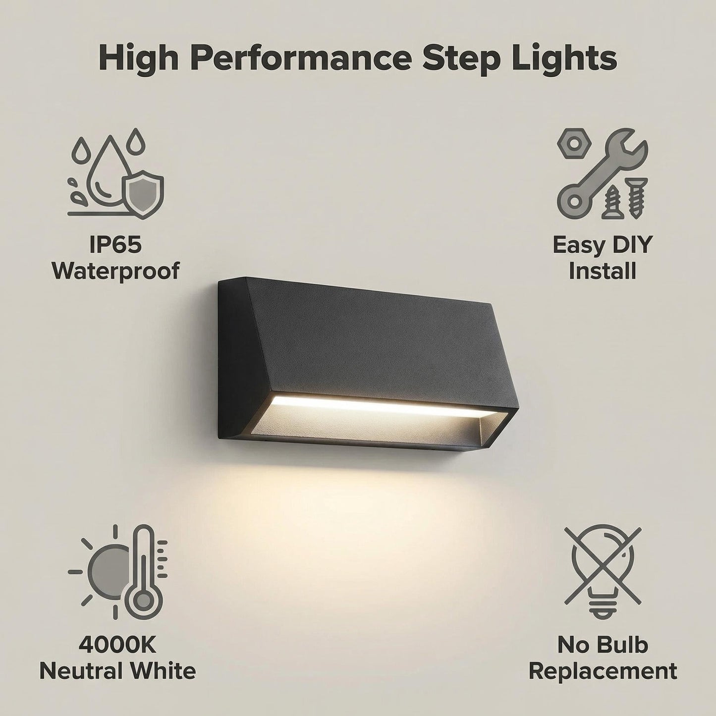 ZONK Outdoor Indoor LED Step Lights 110V -240V, Waterproof IP65 Stairway Lights, Non-dimmable 4000K Exterior Landscape Deck Patio Lights for House