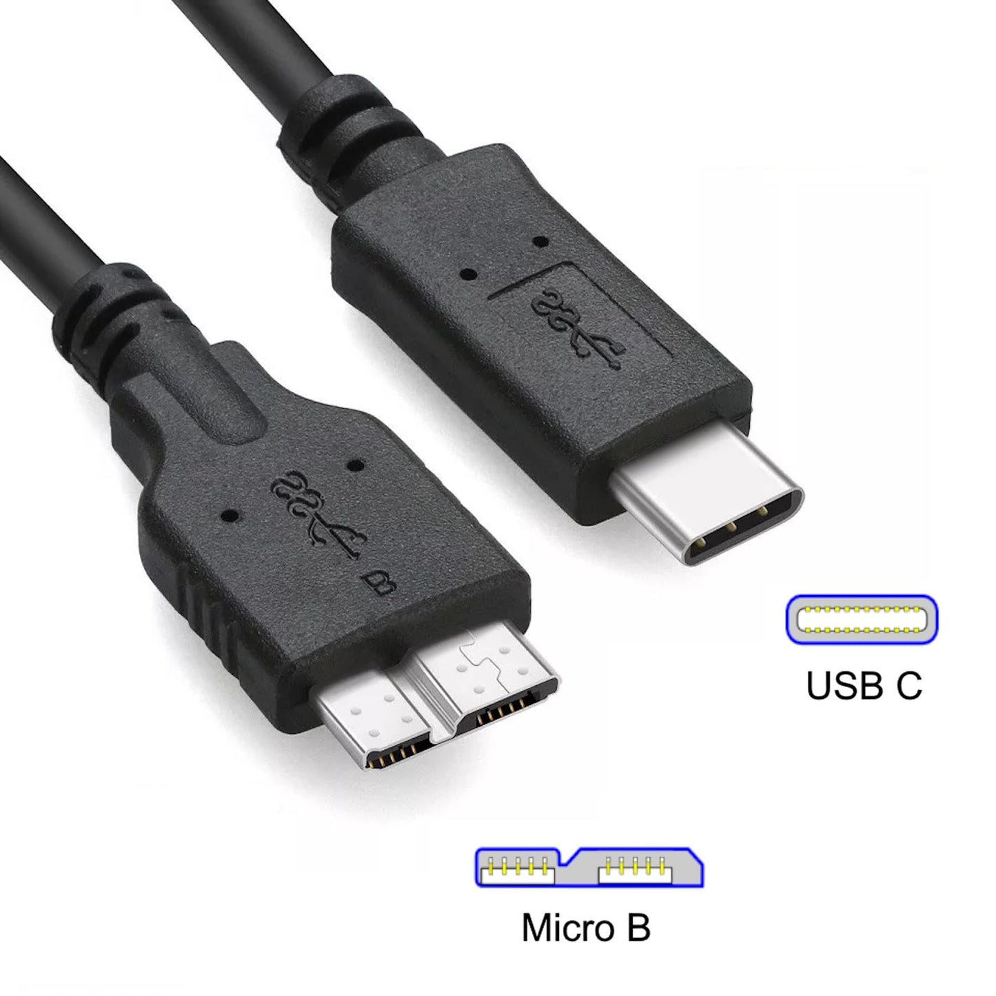 3FT External Hard Drive Cord to USB C for Western Digital WD My Passport, Seagate, Toshiba Canvio, LaCie, etc, Compatible with iPhone 15, PC, Mac