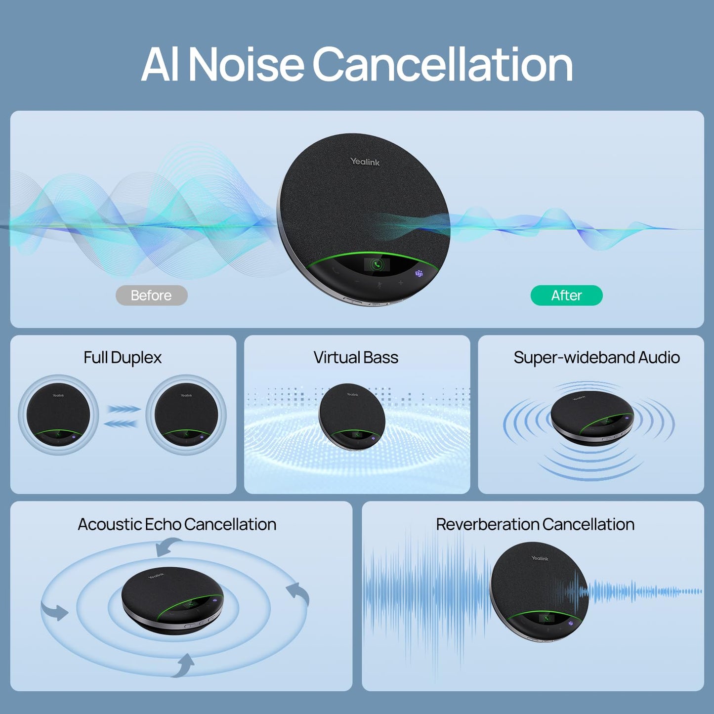 Yealink Bluetooth Speakerphone SP96 Support Daisy-Chain 26H Talk Time Teams Certified 65mm Conference Speaker and 6 Microphones Smart AI