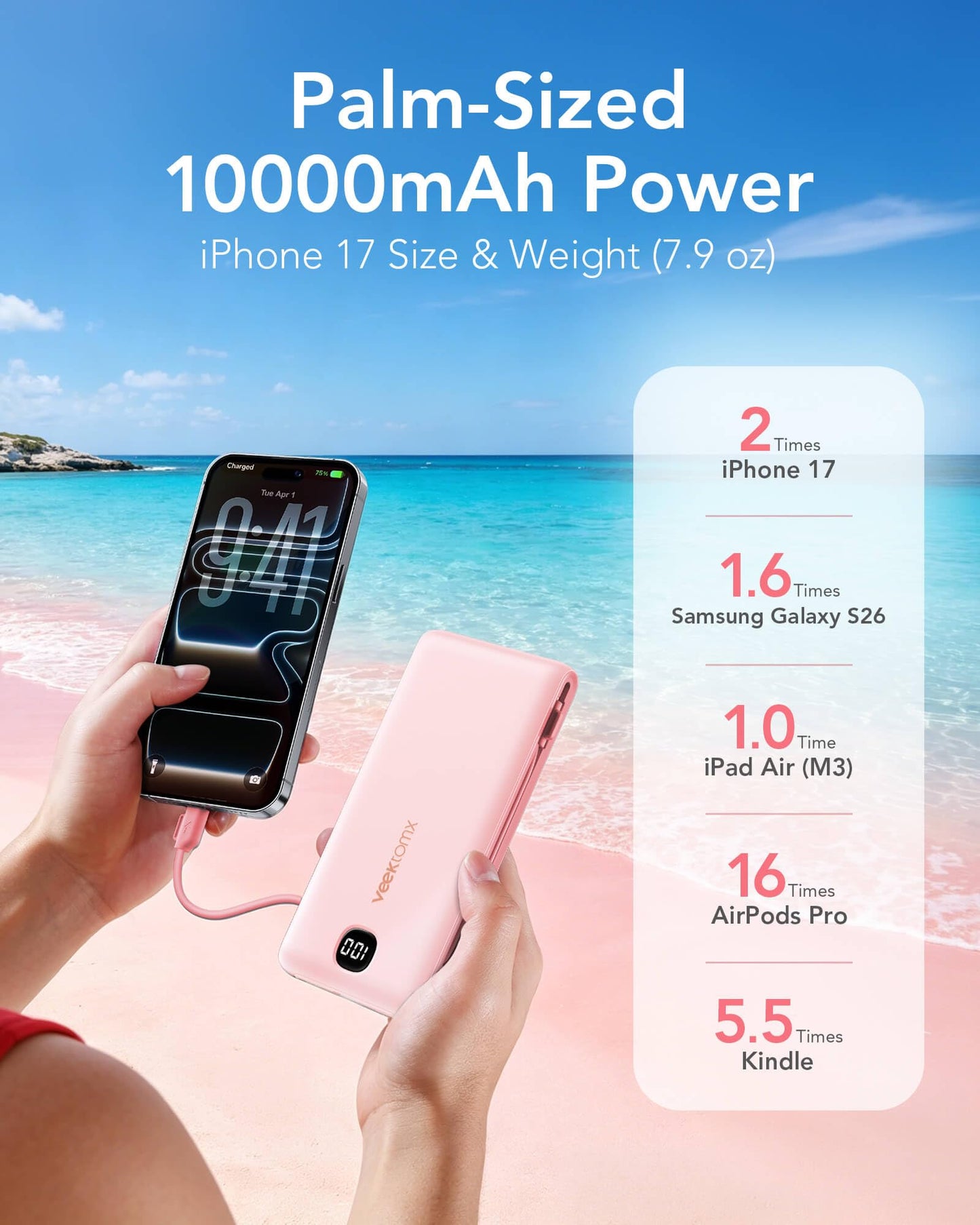 Portable Charger Power Bank Built in Cables and Wall Plug, 10000mAh iPhone Battery Pack Fast Charging, USB C External Slim Power Bank, Travel