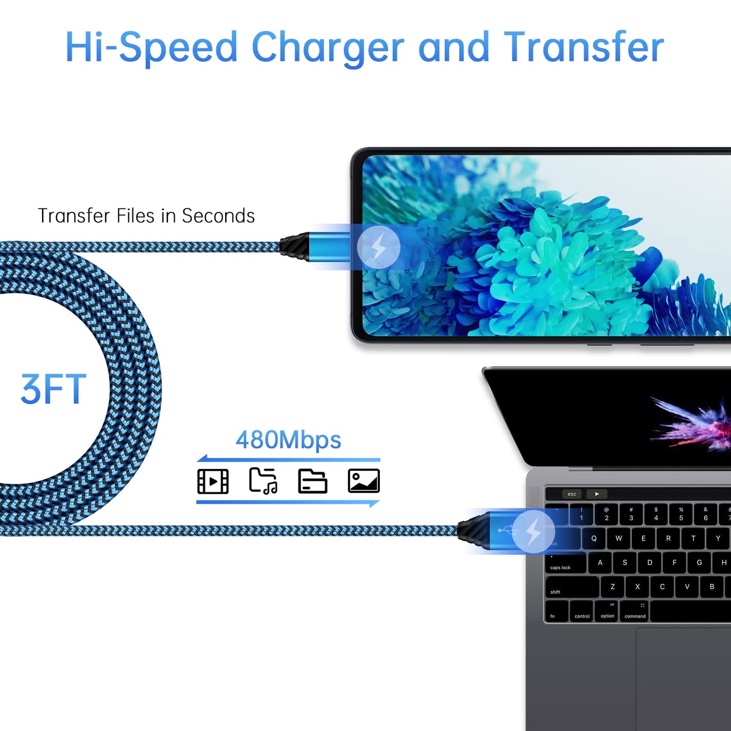 Android Auto USB C Cable Type C Charger USB Data Transfer Cable Fast Charging for Samsung Galaxy S25