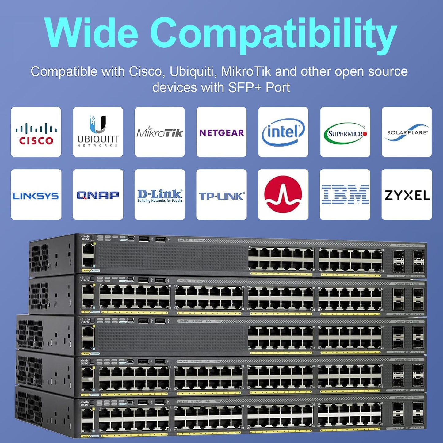FLYPROFiber- 10G SFP+ AOC Cable, SFP+ to SFP+ Active Optical Fiber Cable 5m, OM3 MMF Direct-Attach Fiber Assemblies with SFP+ connectors for Cisco