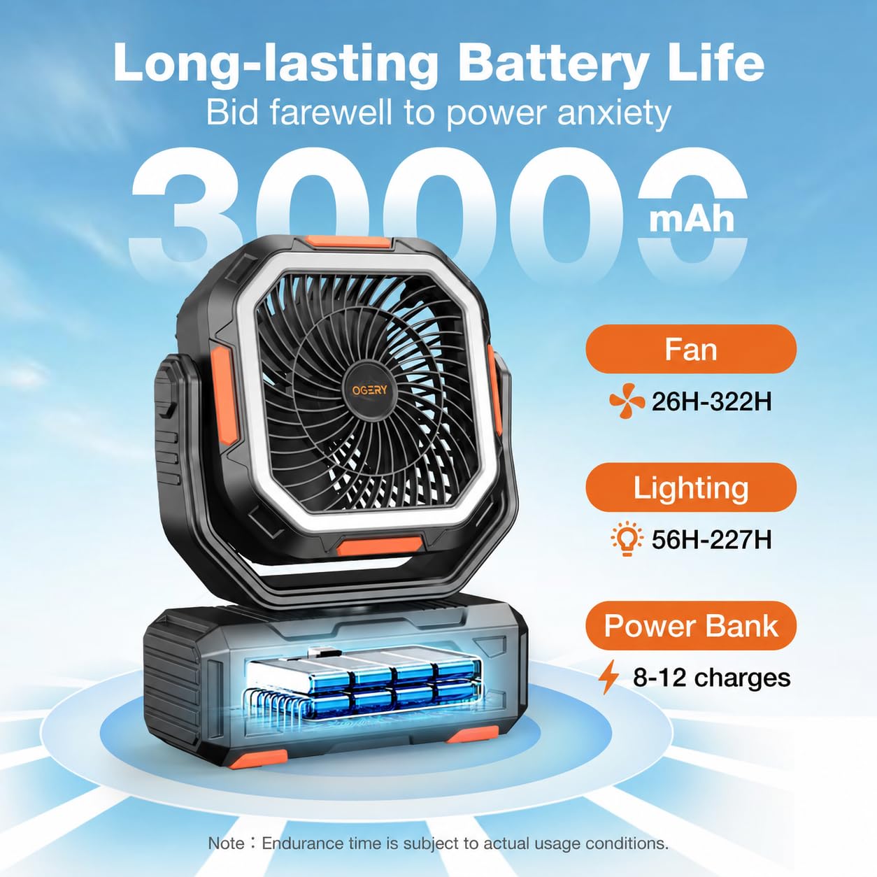 OGERY Portable Fan Rechargeable, 30000mAh Camping Fan for Tent, RV & Outdoor with Up to 322H Runtime, Battery Powered Fan with Remote, LED Lantern