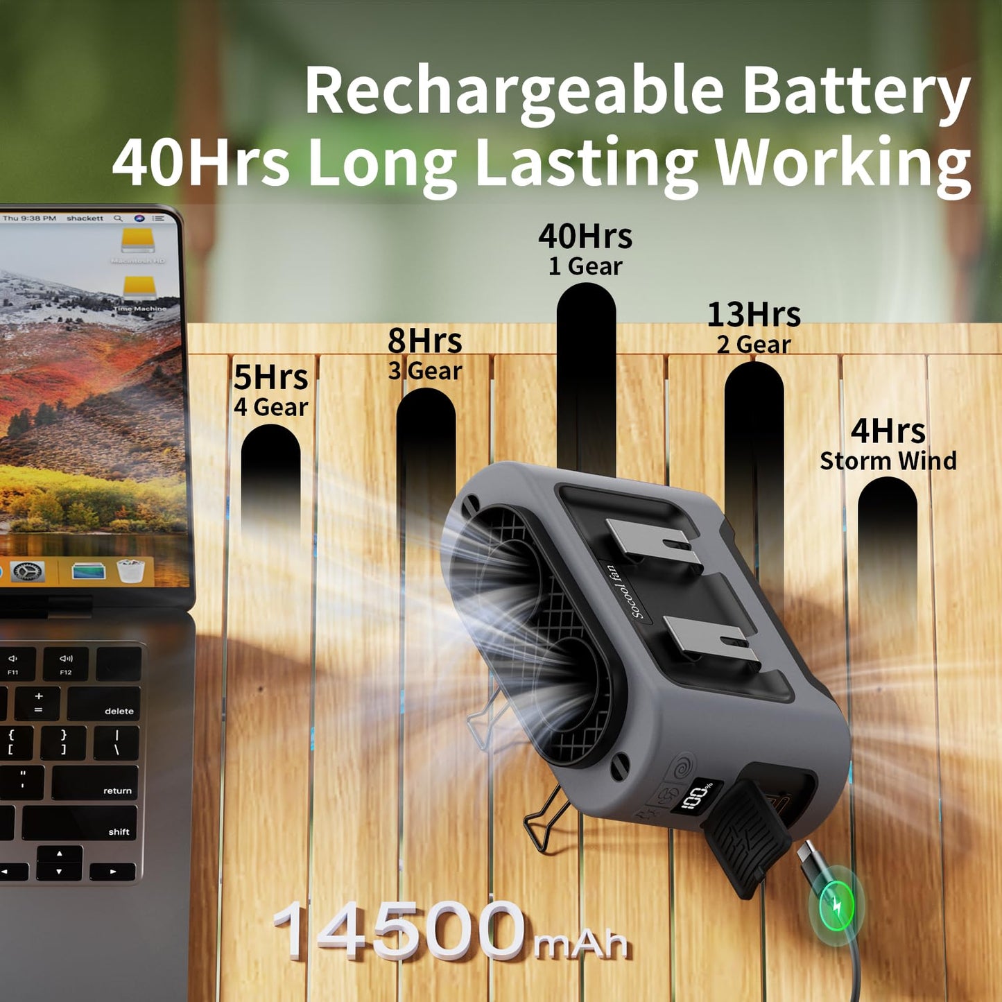 Socool 14500mAh Portable Waist Fan Clip on Wearable Belt Rechargeable Personal Fan, Dual Air Outlet, 40Hrs Cooling 5-Speed Battery Operated Fans