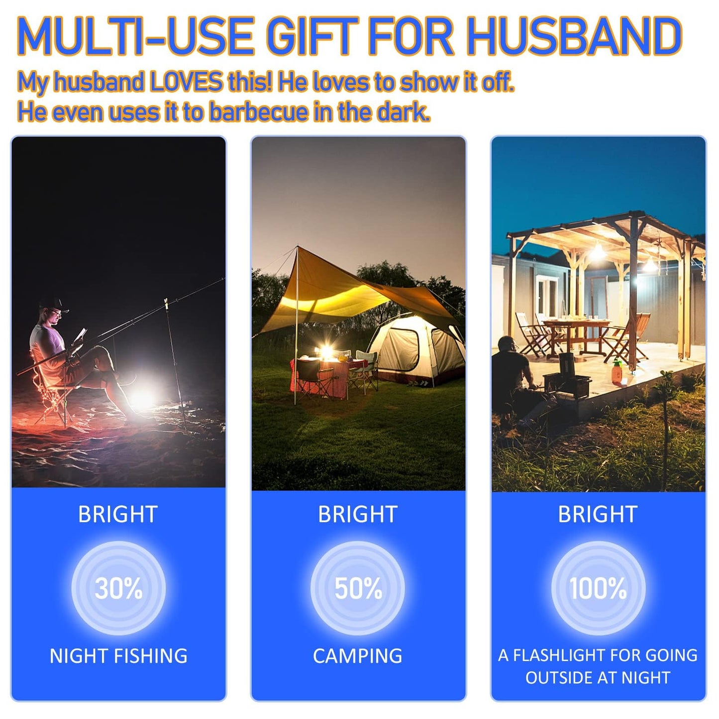 Neporal LITE Emergency Rechargeable Light Bulbs A19, Light Up to 48 hrs, Battery Operated Light Bulb, 5000K E26 LED Bulb, Emergency Lights for Home