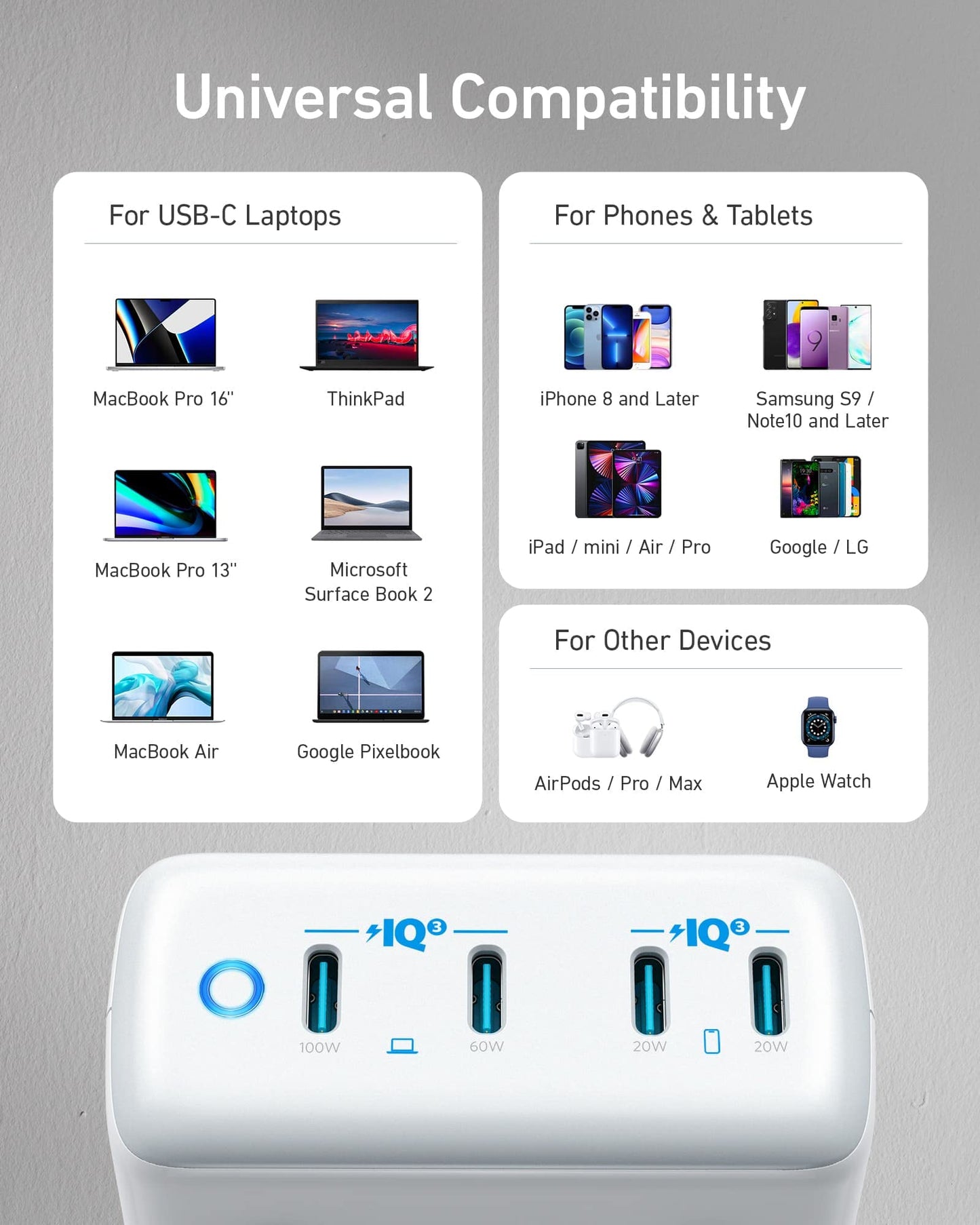 Anker 120W USB C Charger, PowerPort III 4-Port Charging Station for MacBook Pro/Air, Dell XPS 13, ThinkPad, Google Pixelbook, iPhone 17 Series