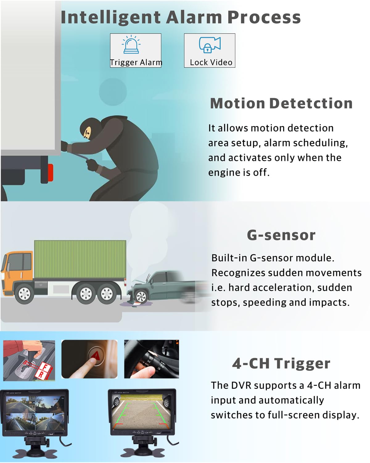 JOINLGO 4-CH 1080P 10" Touch Screen DVR Camera System Loop Record Video, Mini Waterproof Camera 120 Degree View Angle for Truck Van Bus RV