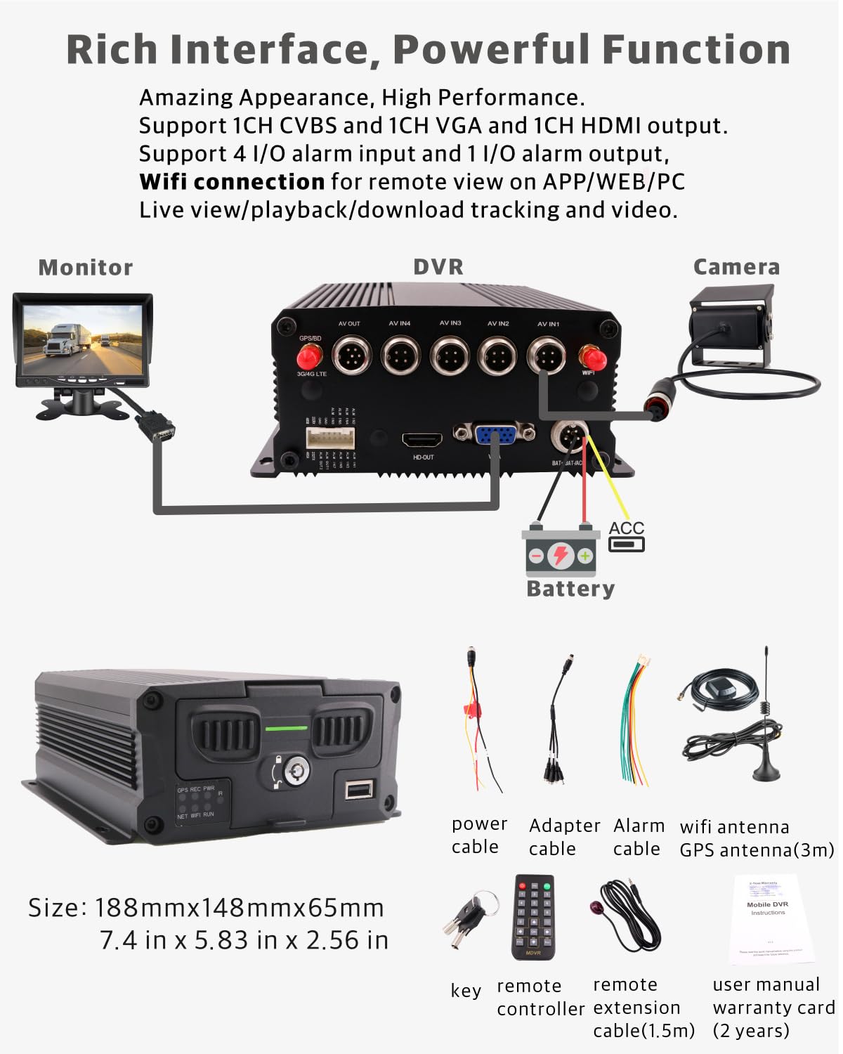 JOINLGO 4-CH GPS WiFi 1080P Mobile Vehicle Car DVR mdvr Video Recorder Kit Real-time Remote View on PC Phone with 4 Side Rear View IR Cameras 7"