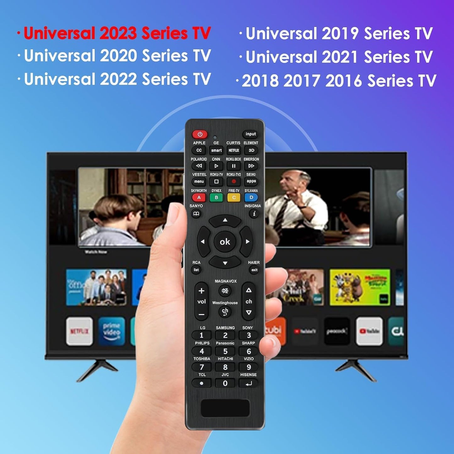 Universal Remote Control for RCA, Westinghouse, Emerson, LG, Samsung, Insignia, Magnavox,Element and More Brands Universal TV Remote (RC-G008)
