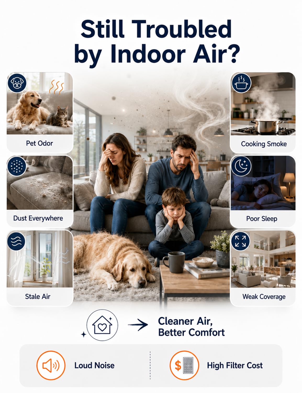 Air Purifier for Home Bedroom Office, HEPA Air Purifiers with 2 Filters