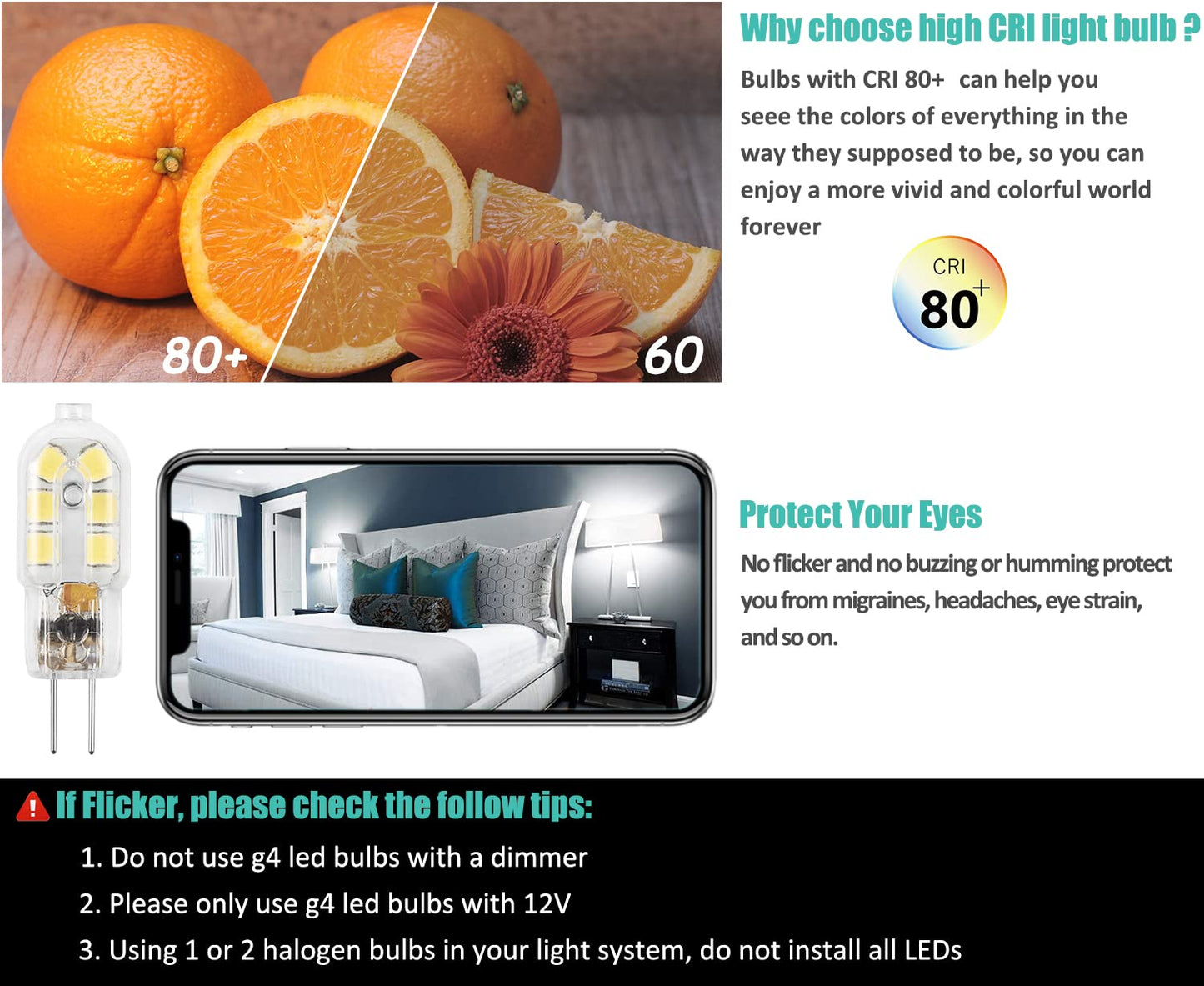 Amazing power G4 LED Bulb, 12V Bi Pin, 20W Light Bulb Equivalent 6000K