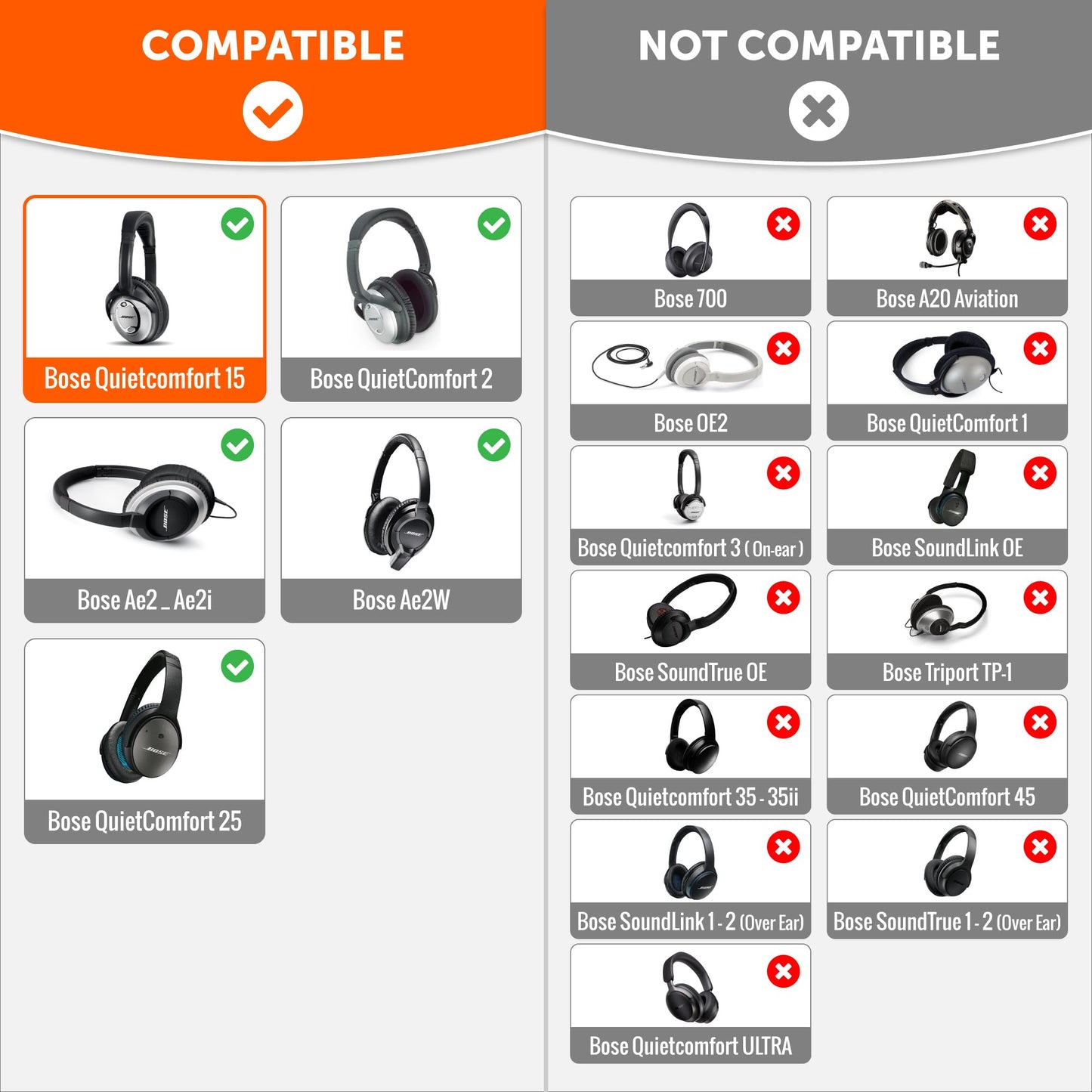 WC Upgraded Replacement Ear Pads for Bose QC15 Headphones Made by Wicked Cushions- Supreme Comfort - Compatible with QC25 / QC2 / AE2 / AE2i / AE2W