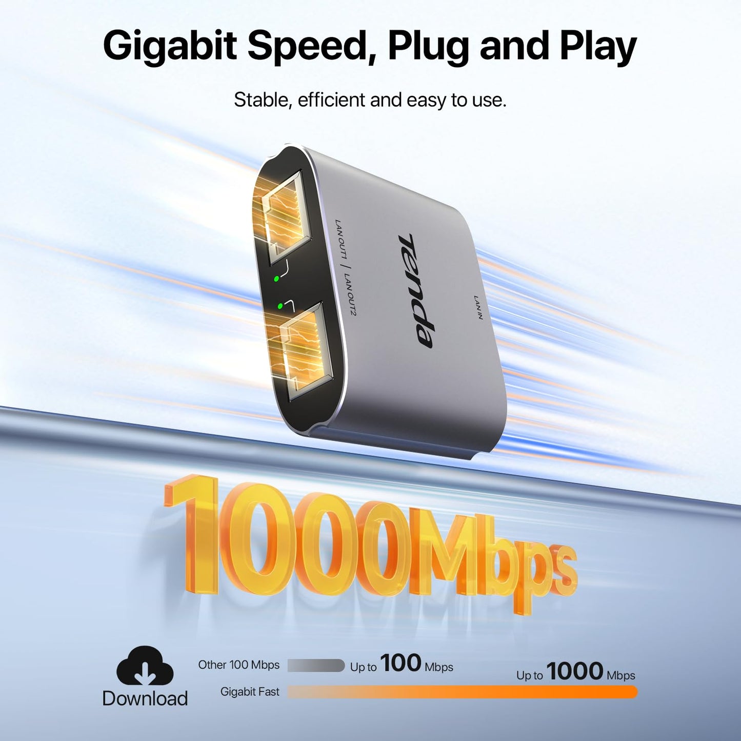 Tenda Ethernet Splitter 1 to 2 High Speed 1000Mbps, RJ45 Gigabit Ethernet Cable Splitter 1 to 2, LAN Splitter with USB Power Cable for Cat 5/6/7/8