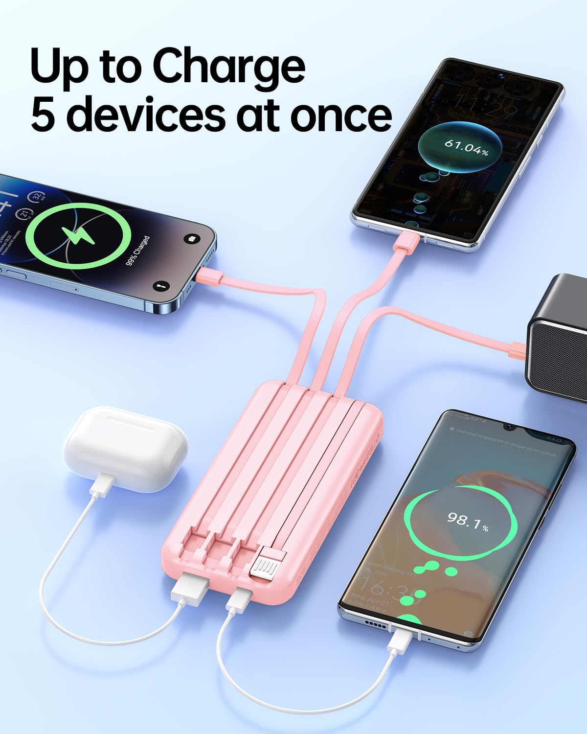 RONEGN Portable Charger with Built in Cable -20000mAh Fast Charging Power Bank USB C Slim 22.5W LED Display Battery Pack 5 Outputs & 3 Inputs