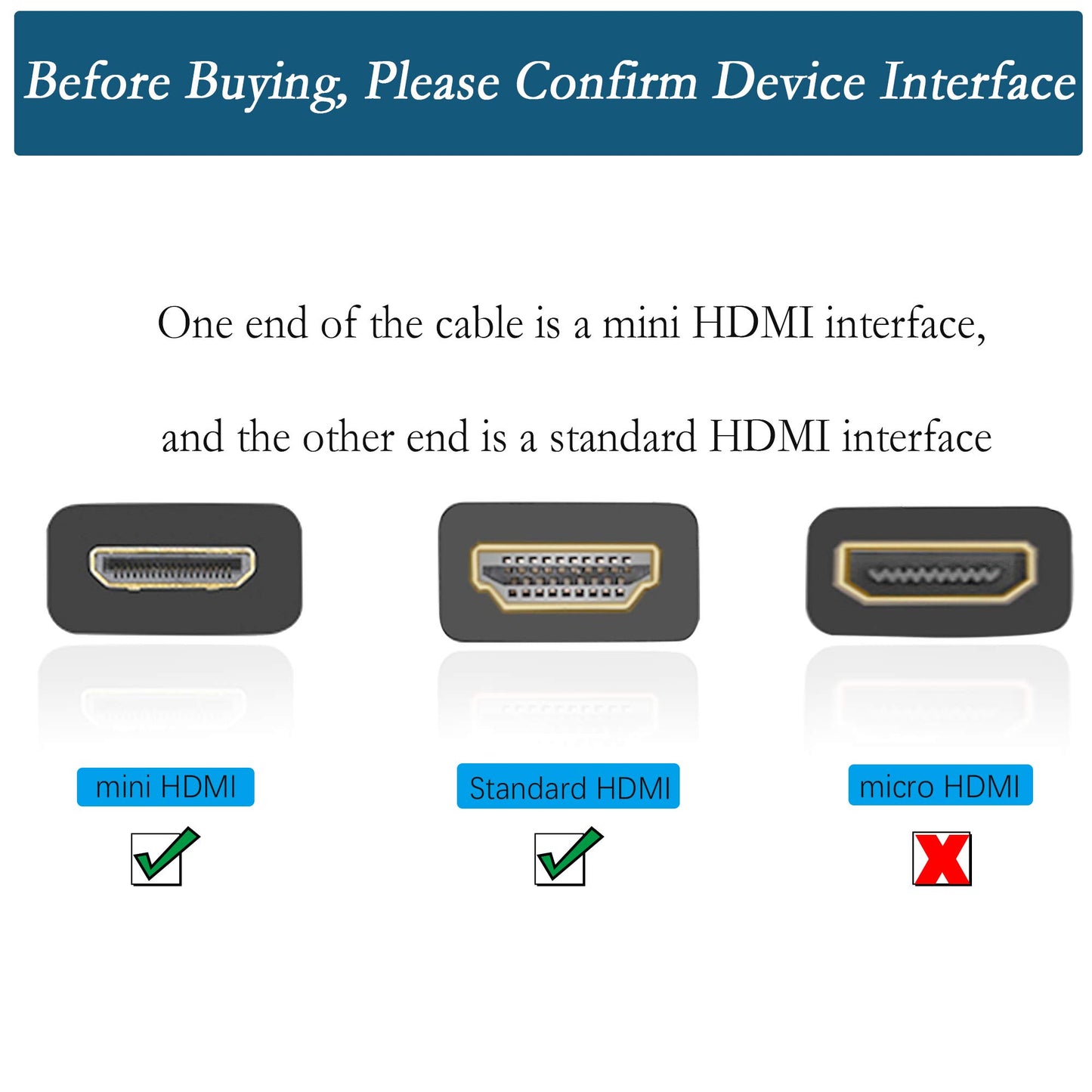 15CM Mini HDMI to HDMI Short Cable, 90 Degree Downward Angle High Speed Mini HDMI Male to HDMI 2.0 Male Adapter Support 4k@60HZ YOUCHENG,