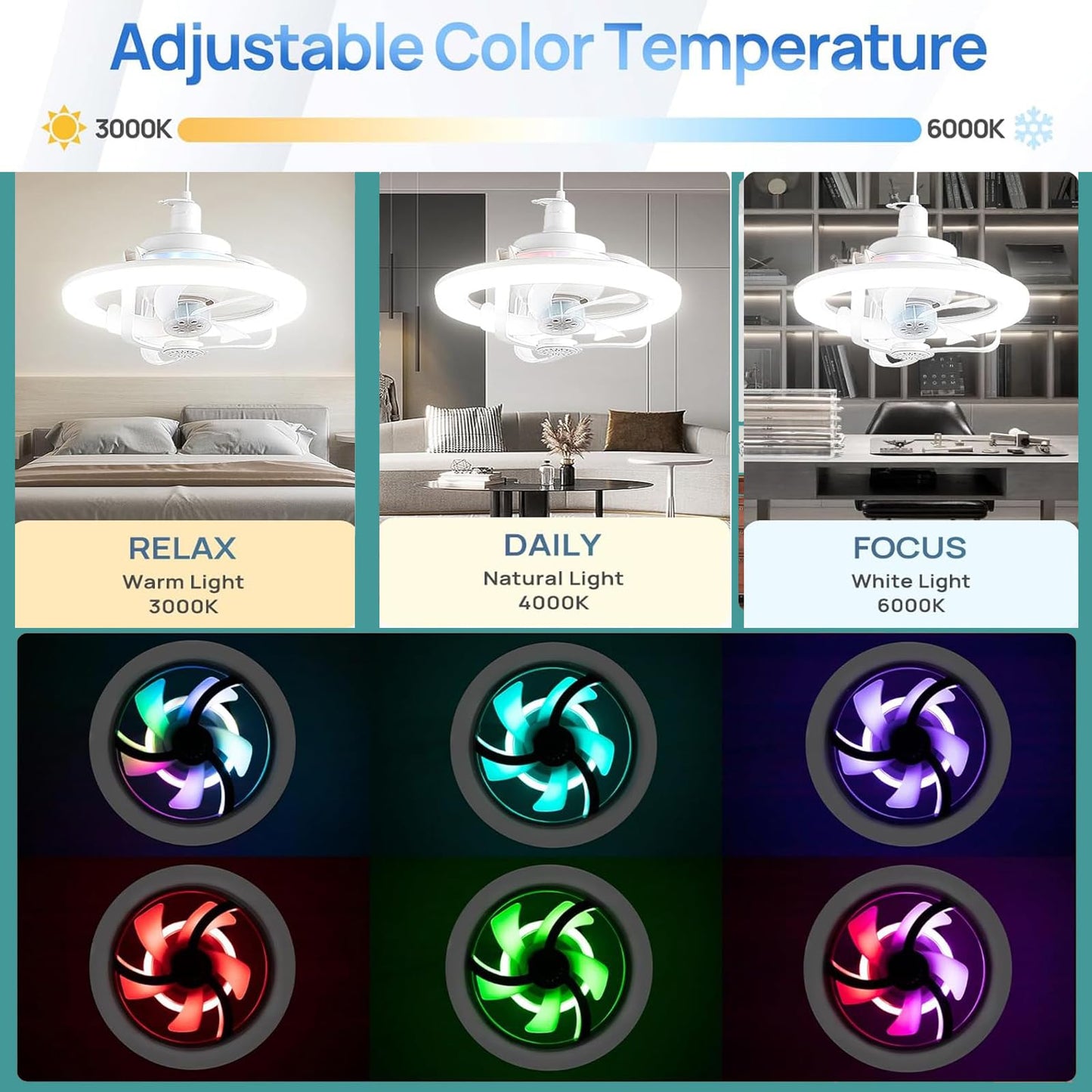 VANLUDA Socket Fan Light,11 Inches E26/E27 Ceiling Fan with Light Dimmable+RGB Atmosphere Lighting,360°Rotation Light Socket Fan 3 Speeds Fan Light
