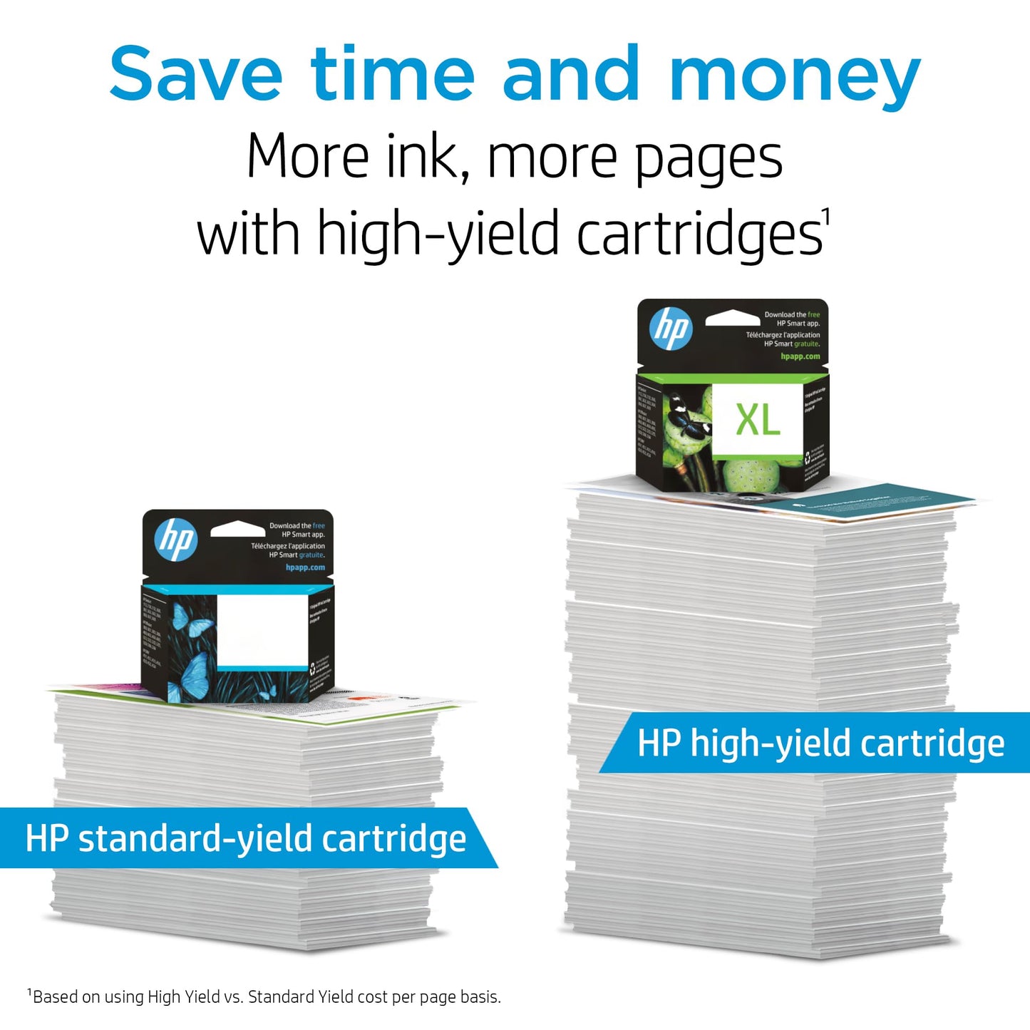 HP 564 Photo Black Ink Cartridge | Works with PhotoSmart B8550, C6300, D5400, D7560, 7500, Premium, eStation Series | CB317WN