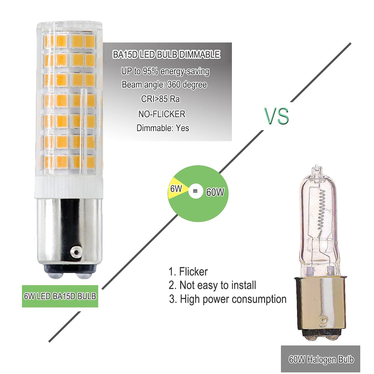 G MGY OLED BA15D LED Bulb, Dimmable BA15D LED Light Bulb, 60W Halogen Bulb Equivalent, 6W, AC120V, Double Contact Bayonet Base (Warm White, 4)
