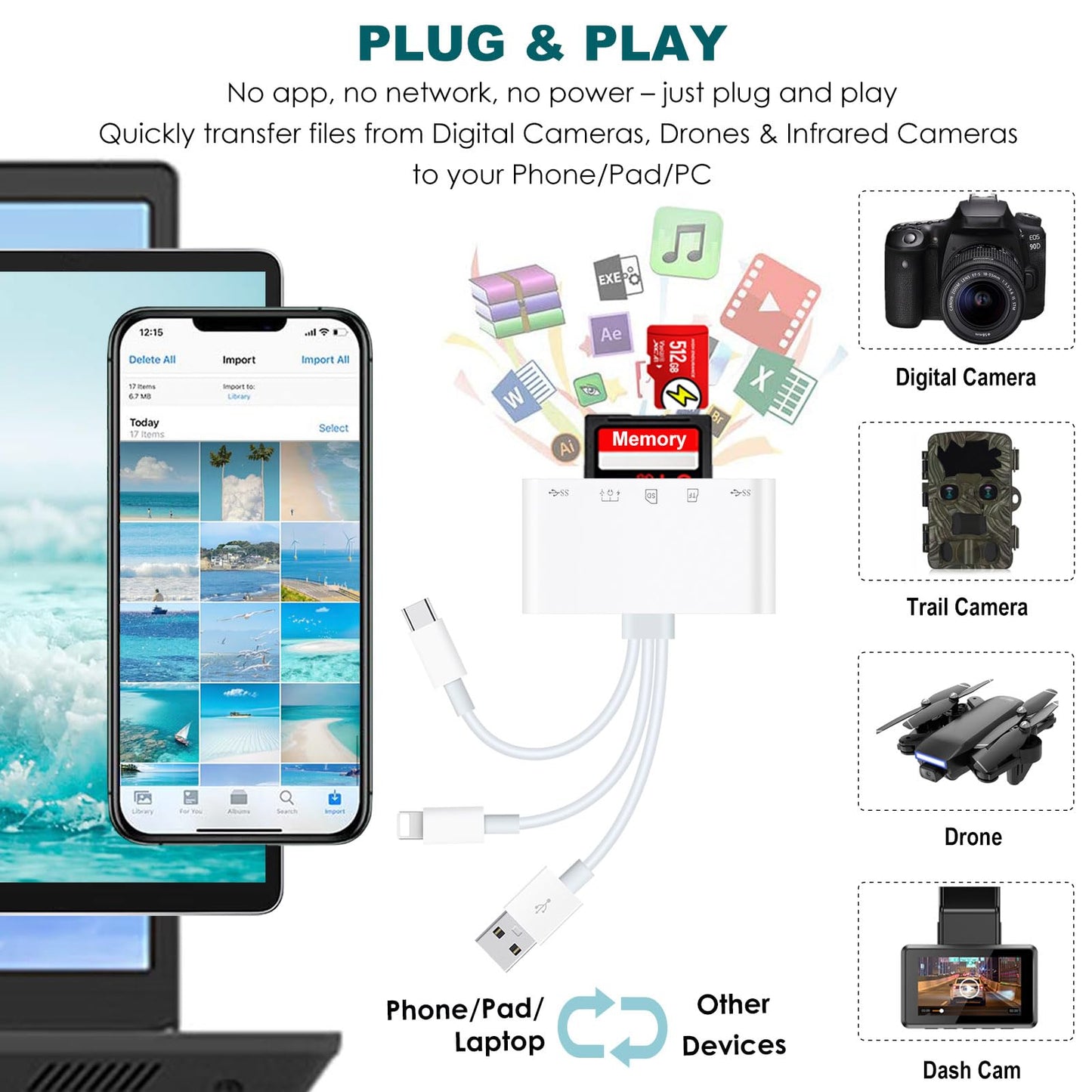 SD/MicroSD Card Reader for iPhone/iPad, 7-in-1 USB-A & USB C & Lighting to Memory Card Reader, USB Camera Adapter with PD Fast Charging Compatible