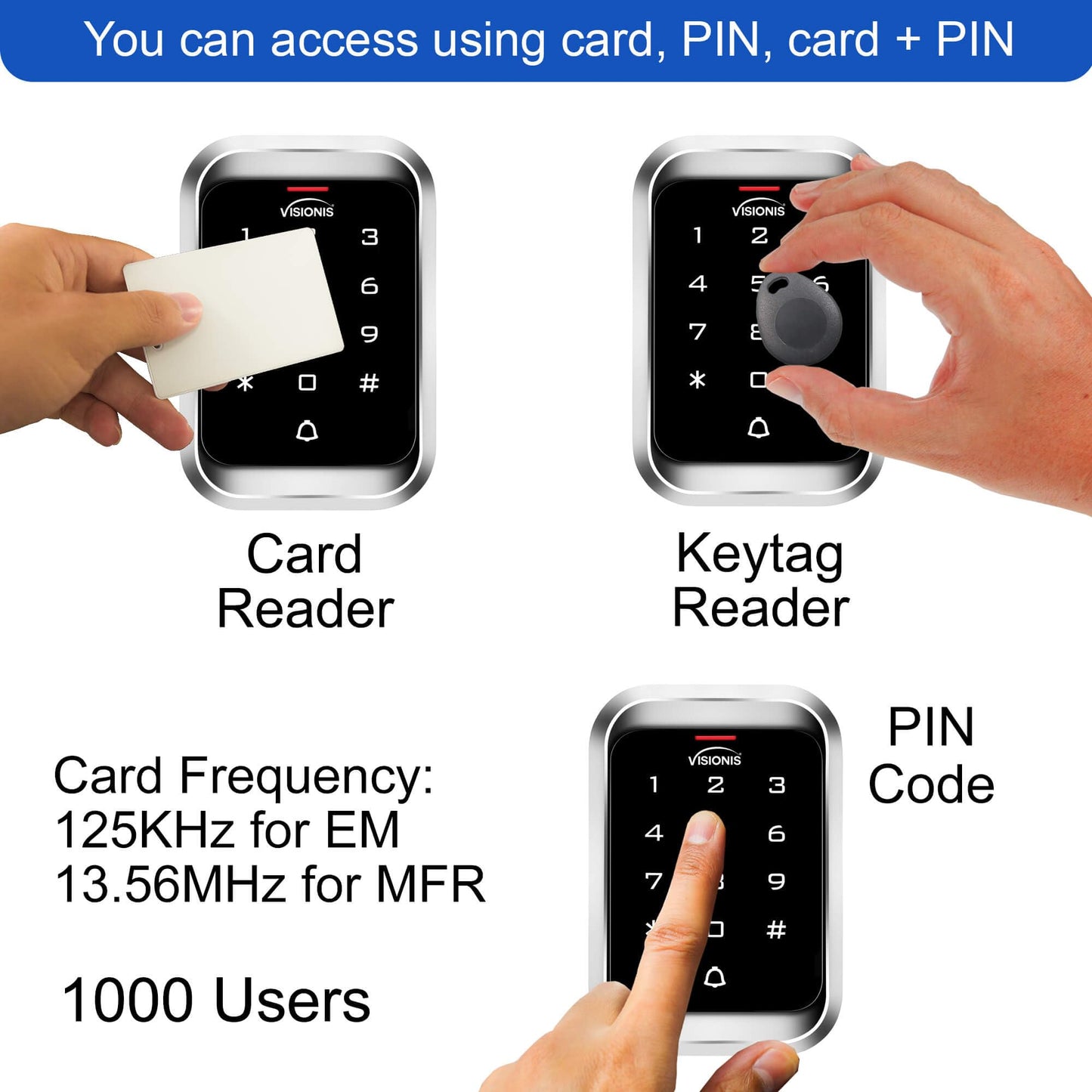 Visionis FPC-5661 VIS-3000 Access Control Indoor + Outdoor Rated IP68 Keypad + Reader Standalone, Wiegand 26, No Software, EM Cards, 1000 Users Kit +