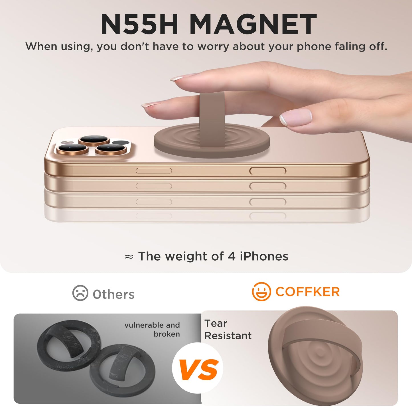 COFFKER Magnetic Phone Grip Ring Holder, Liquid Silicone Magnet Cell Phone Grip Finger Loop, Compatible with Magsafe, Back of Phone for iPhone