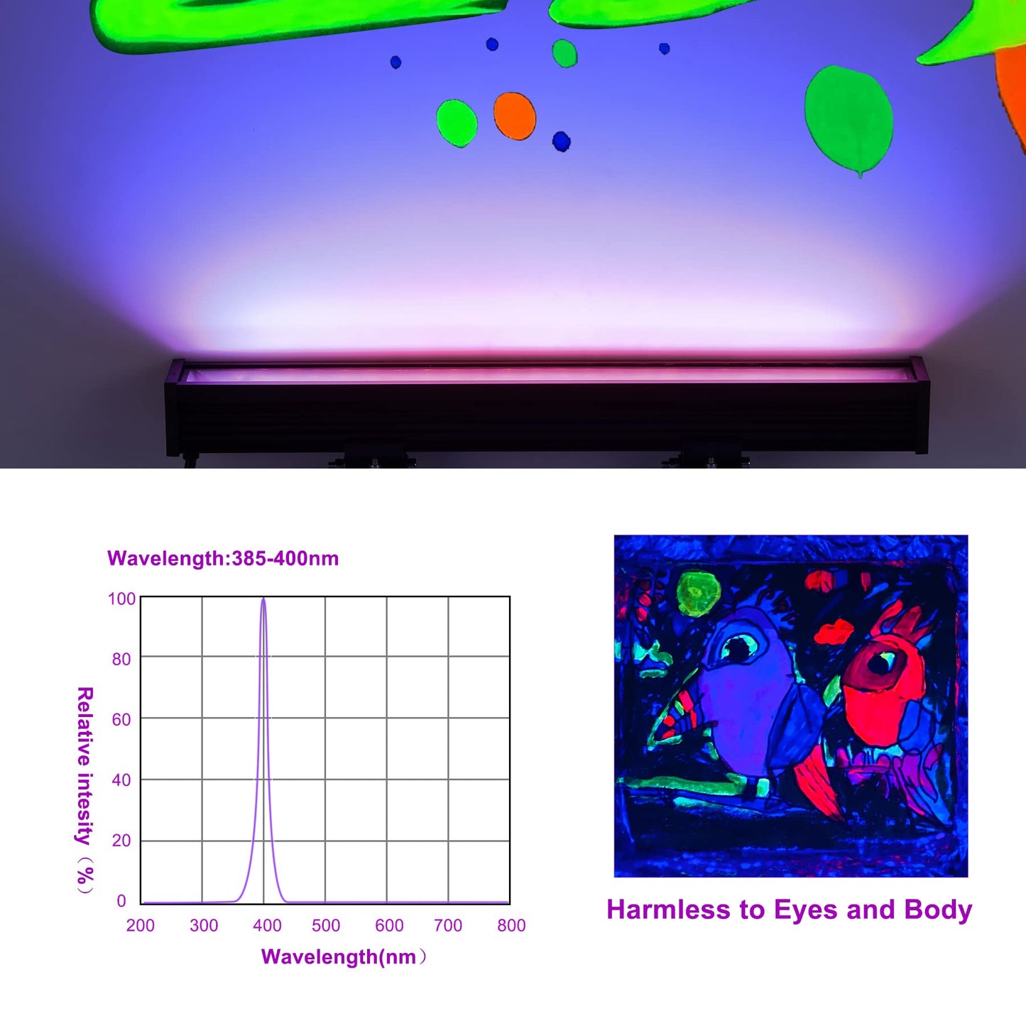 2-Pack Black Light LED Black Light Bars, IP65 Waterproof Black Lights, Glow-in-The-Dark Party Lights for Blacklight Parties, bedrooms, Body Paint