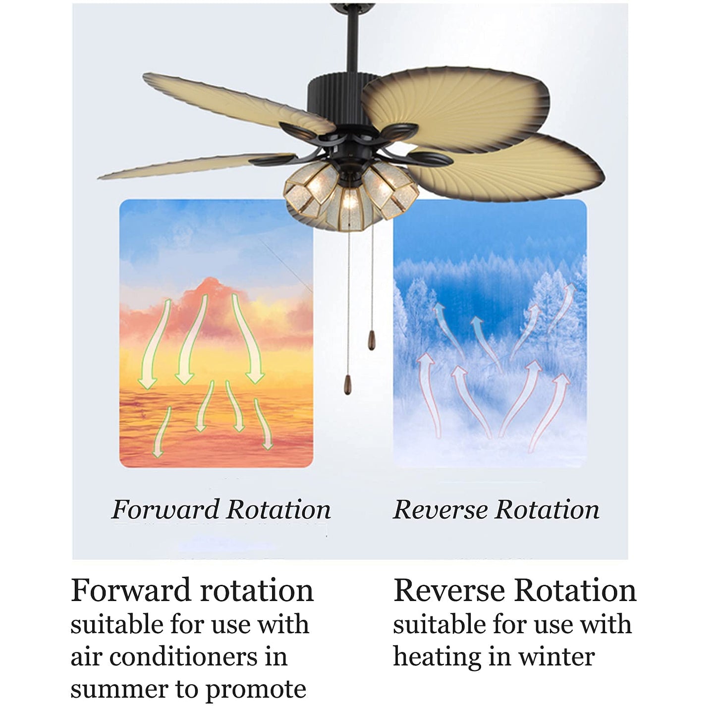 DYRABREST 52" Palm Island Ceiling Fan,3 Speed Tropical Ceiling Fan with Remote Control,5 Reversible Wood Blade,3 Crystals Lampshade (Type 1)