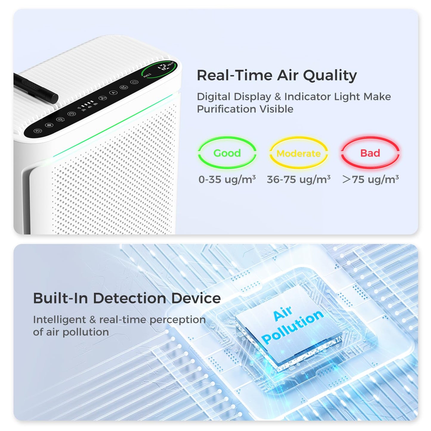 VOOPNU Air Purifiers For Home With Air Quality Display, DH-JHD08(White)