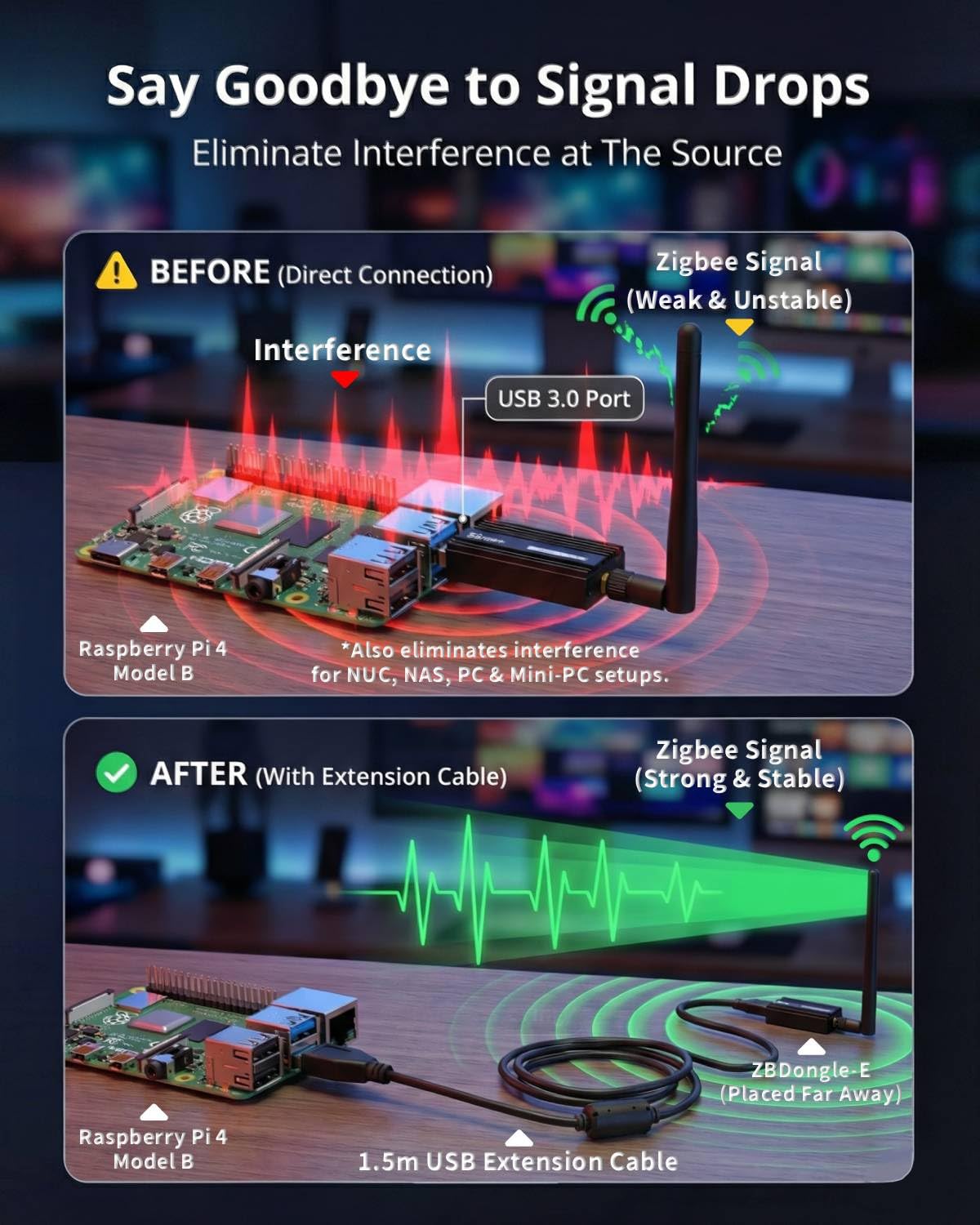 Zigbee 3.0 USB Dongle Plus-E (ZBDongle-E) Kit with 1.5m Shielded Extension Cable | Solves USB 3.0 Interference | EFR32MG21 Coordinator +20dBm for Home