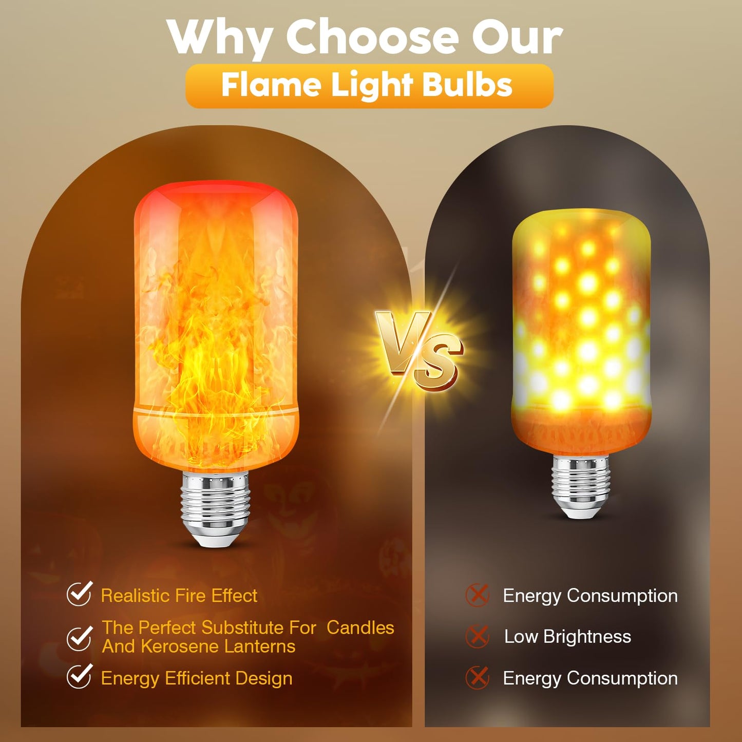LED Flame Light Bulbs (2 Pack), 4 Modes Flickering Light Bulbs with Upside Down Effect, E26 Base Realistic LED Fire Lights for Halloween Christmas