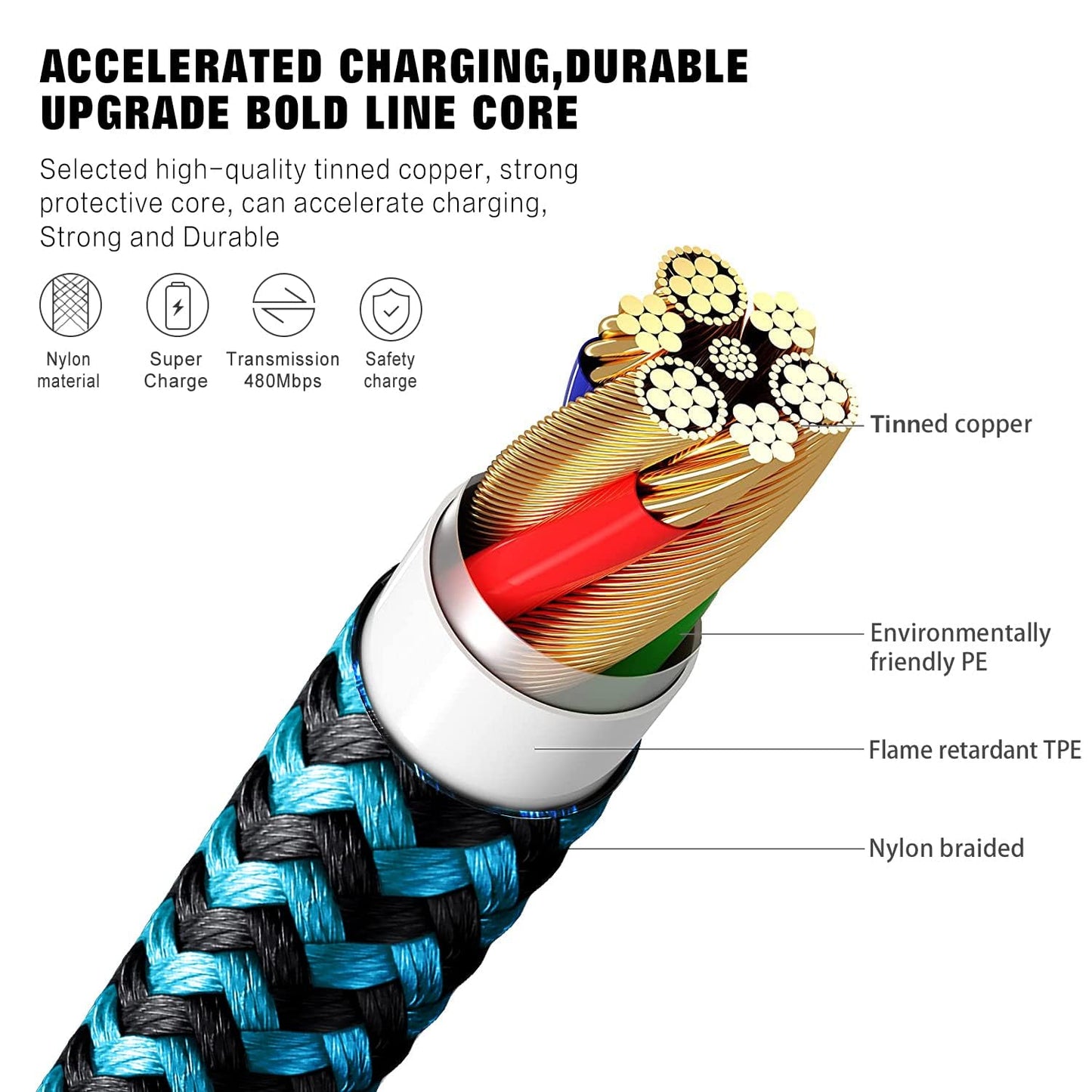 SHUSEL for iPhone Charger 3 Pack 6FT USB Lightning Cable MFi Certified Fast Charging Nylon Braided for iPhone Charger Cord Compatible with iPhone 14…