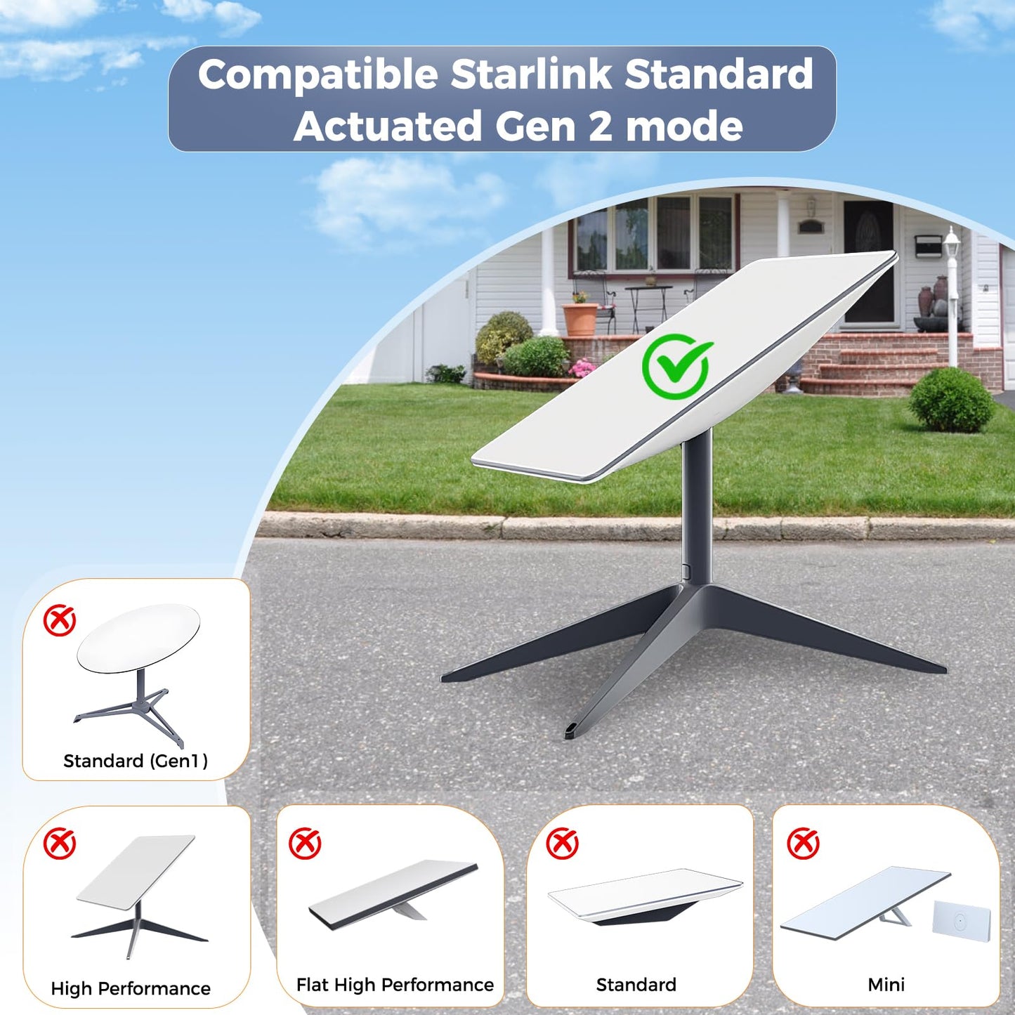 Ablian Starlink Gen 2 Cable 75FT/23M, ONLY for Gen 2 Rectangular Dish, Waterproof Replacement Cord for Starlink Gen 2 Standard Actuated Kit