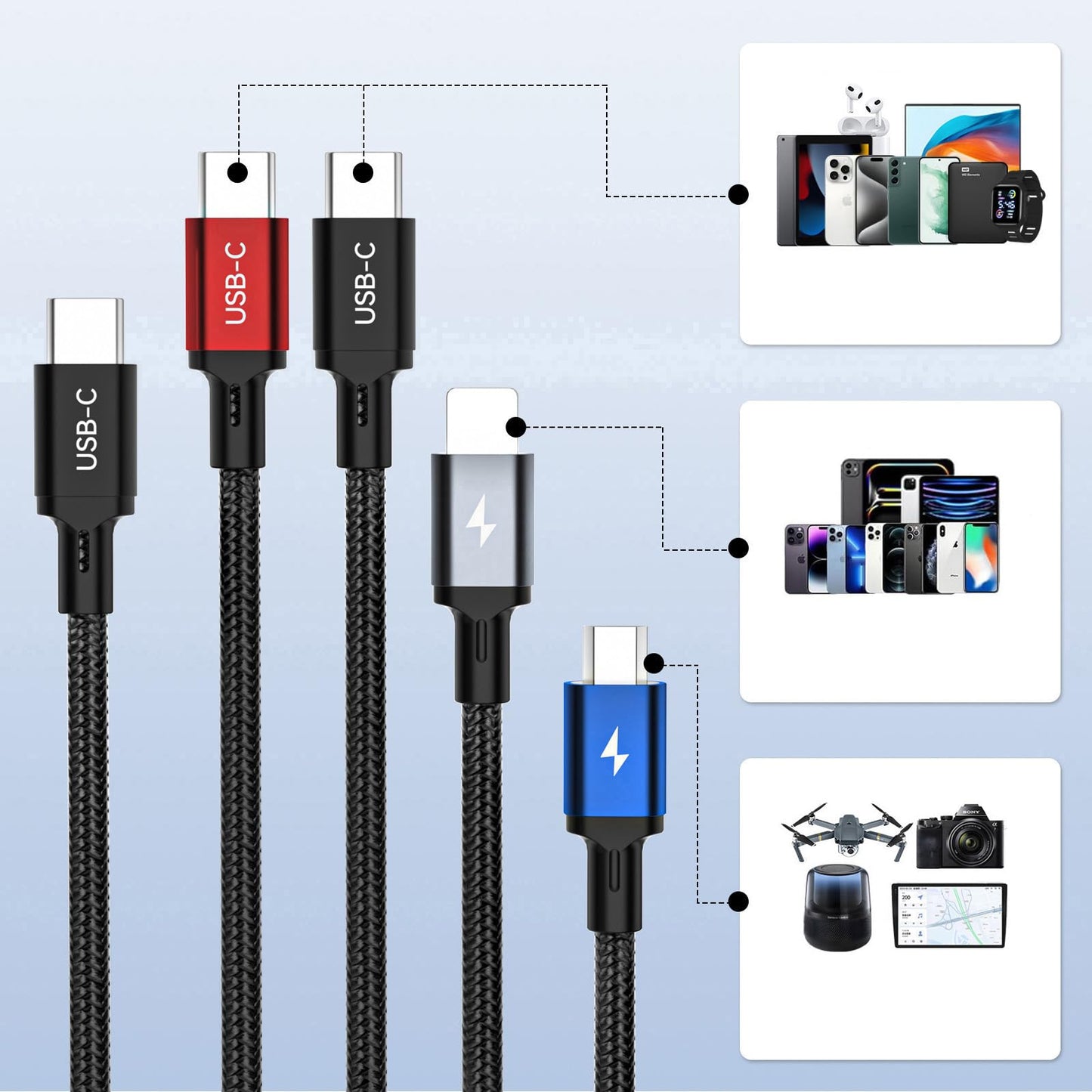 Artmushie 4-in-1 Multi Charging Cable [2-Pack, 6.6ft] - USB-C to USB-C, Lightning & Micro USB with Dual USB-C,Charger Cord for iPhone 14/15/16/17